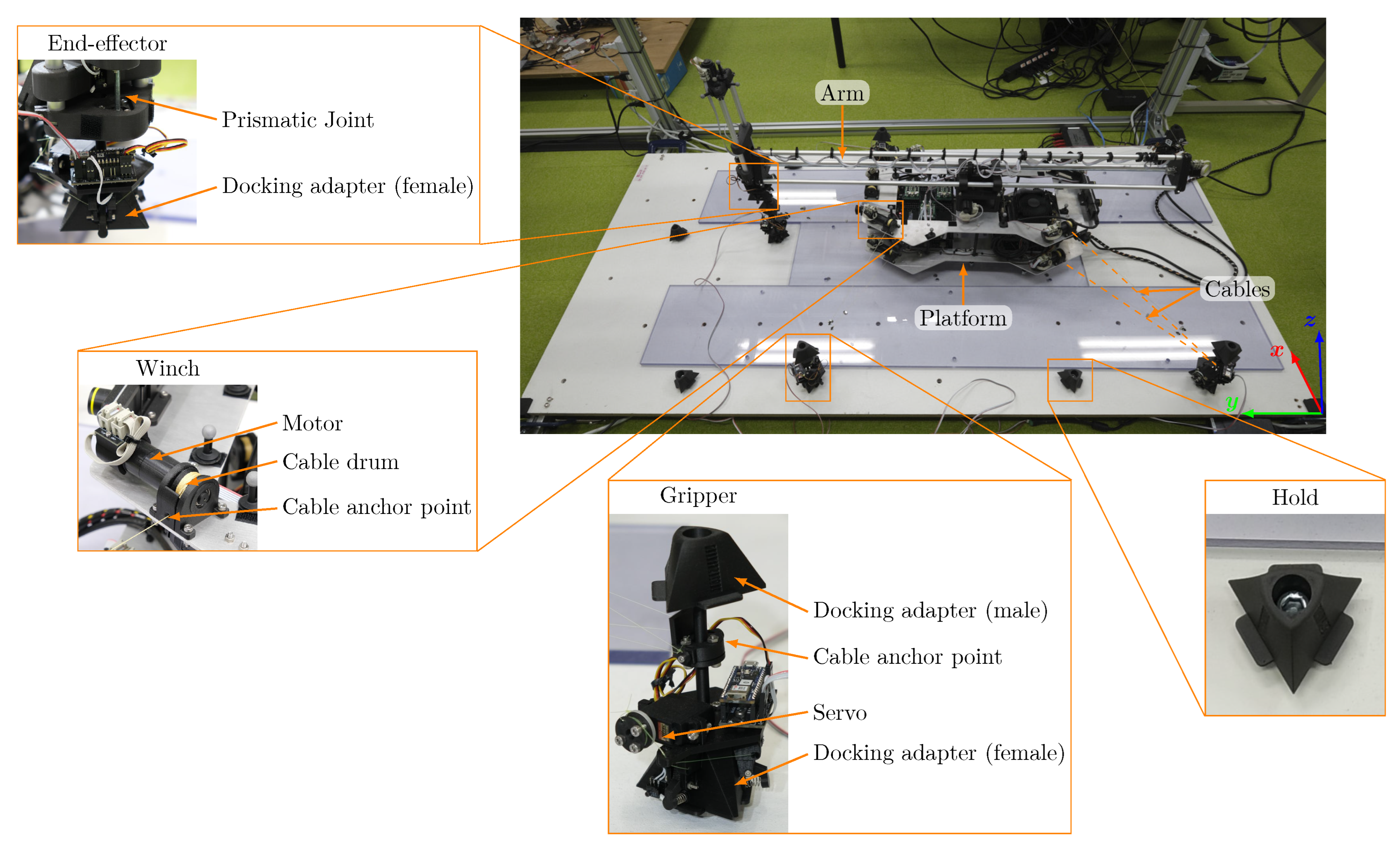 Robotics 13 00130 g006