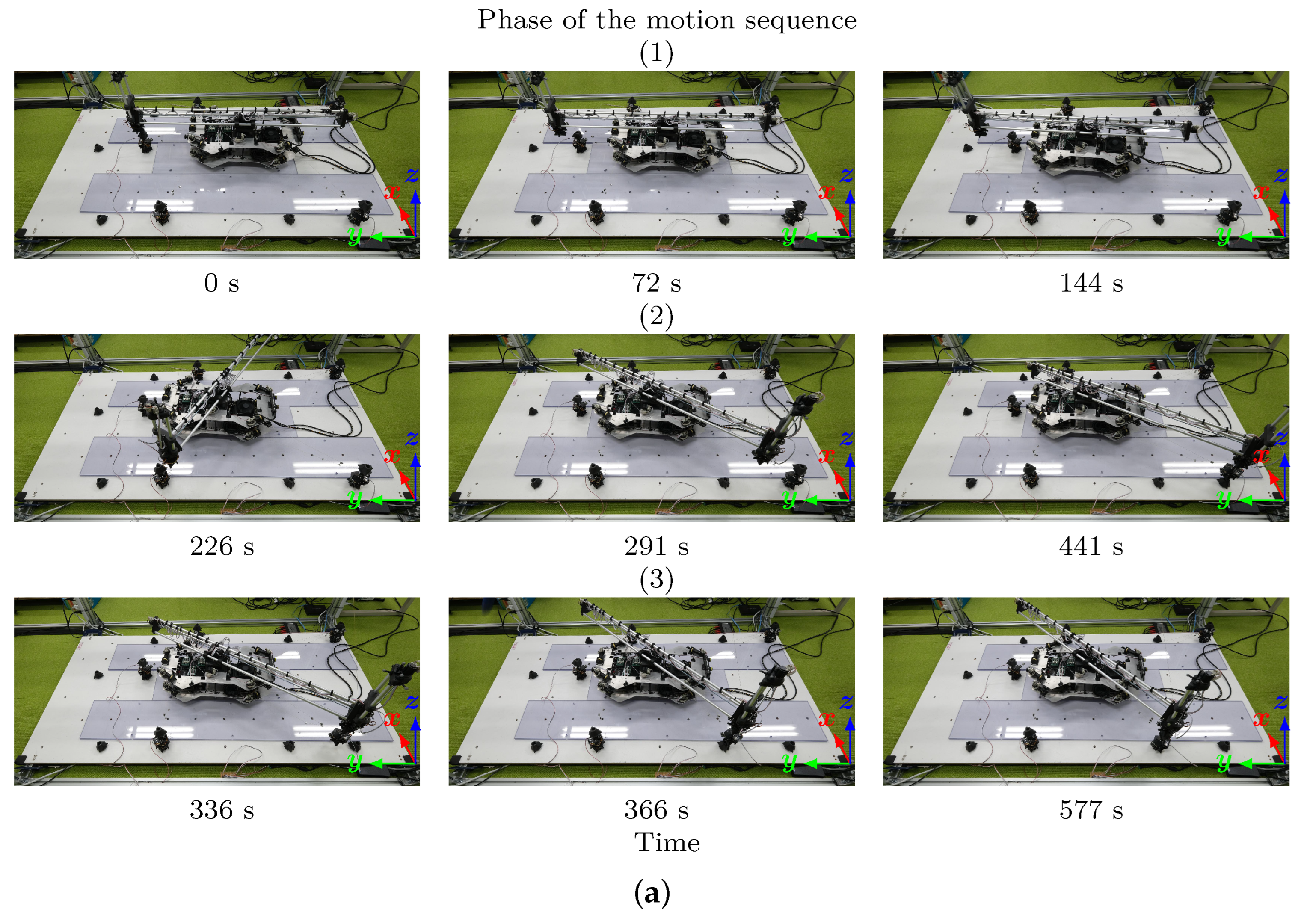 Robotics 13 00130 g008a