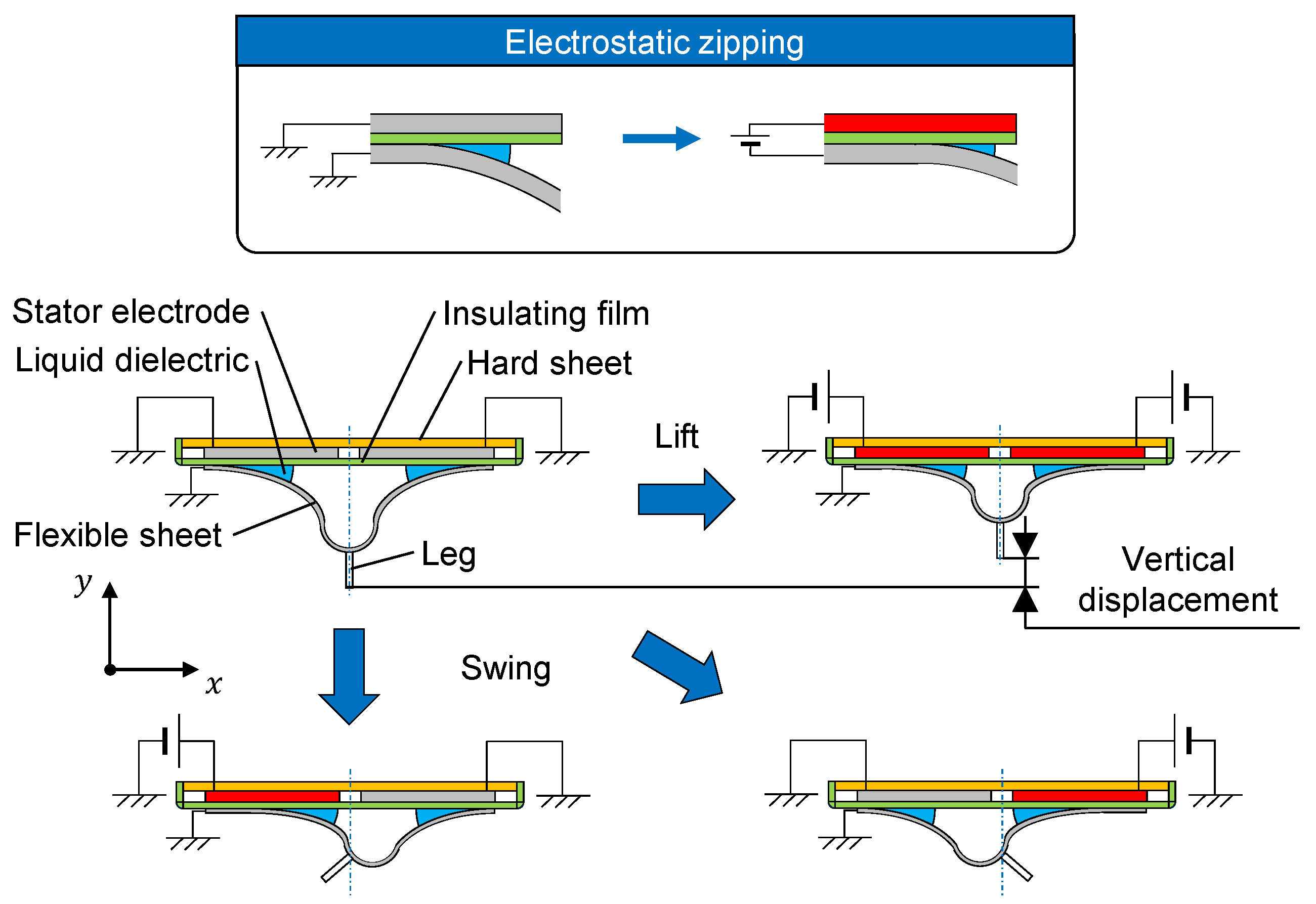 Robotics 13 00131 g002