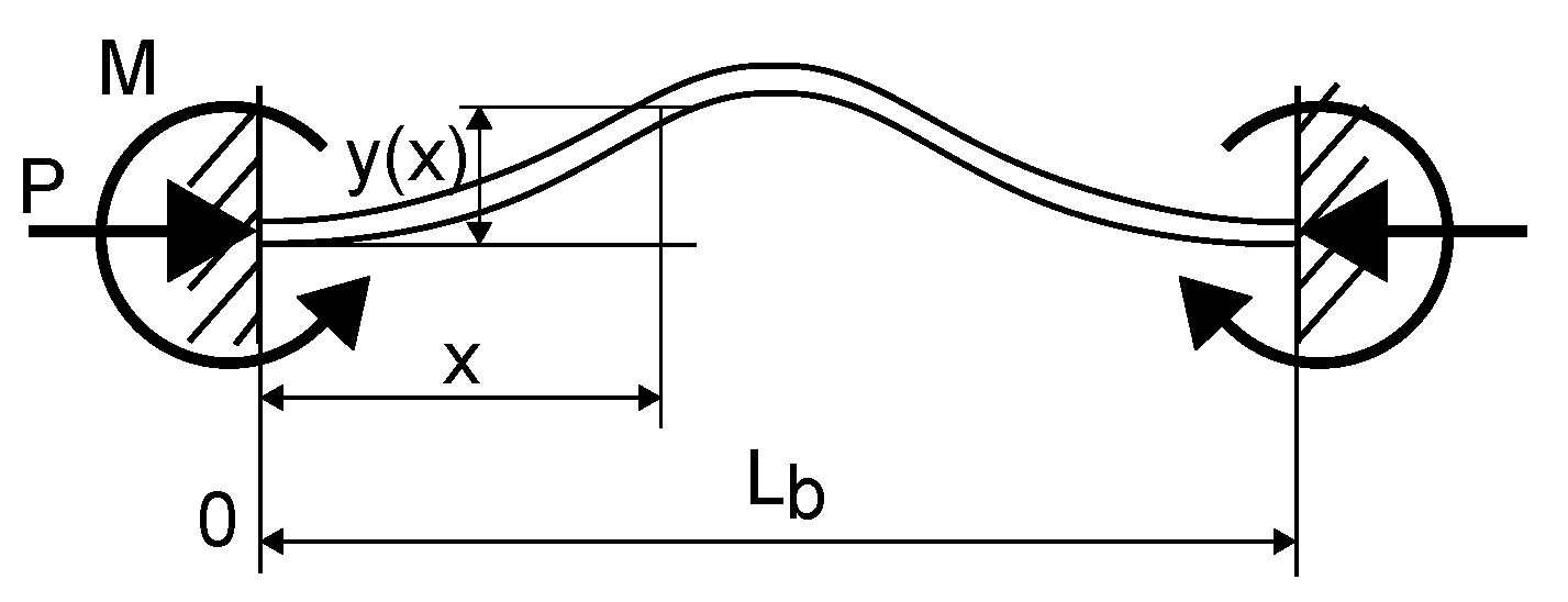 Robotics 13 00131 g006