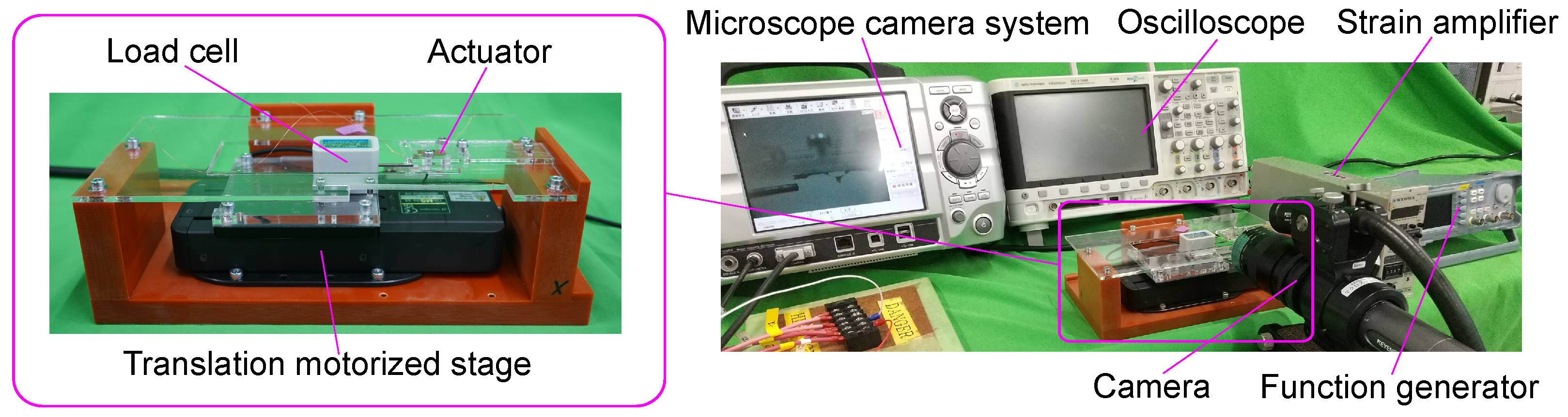 Robotics 13 00131 g008