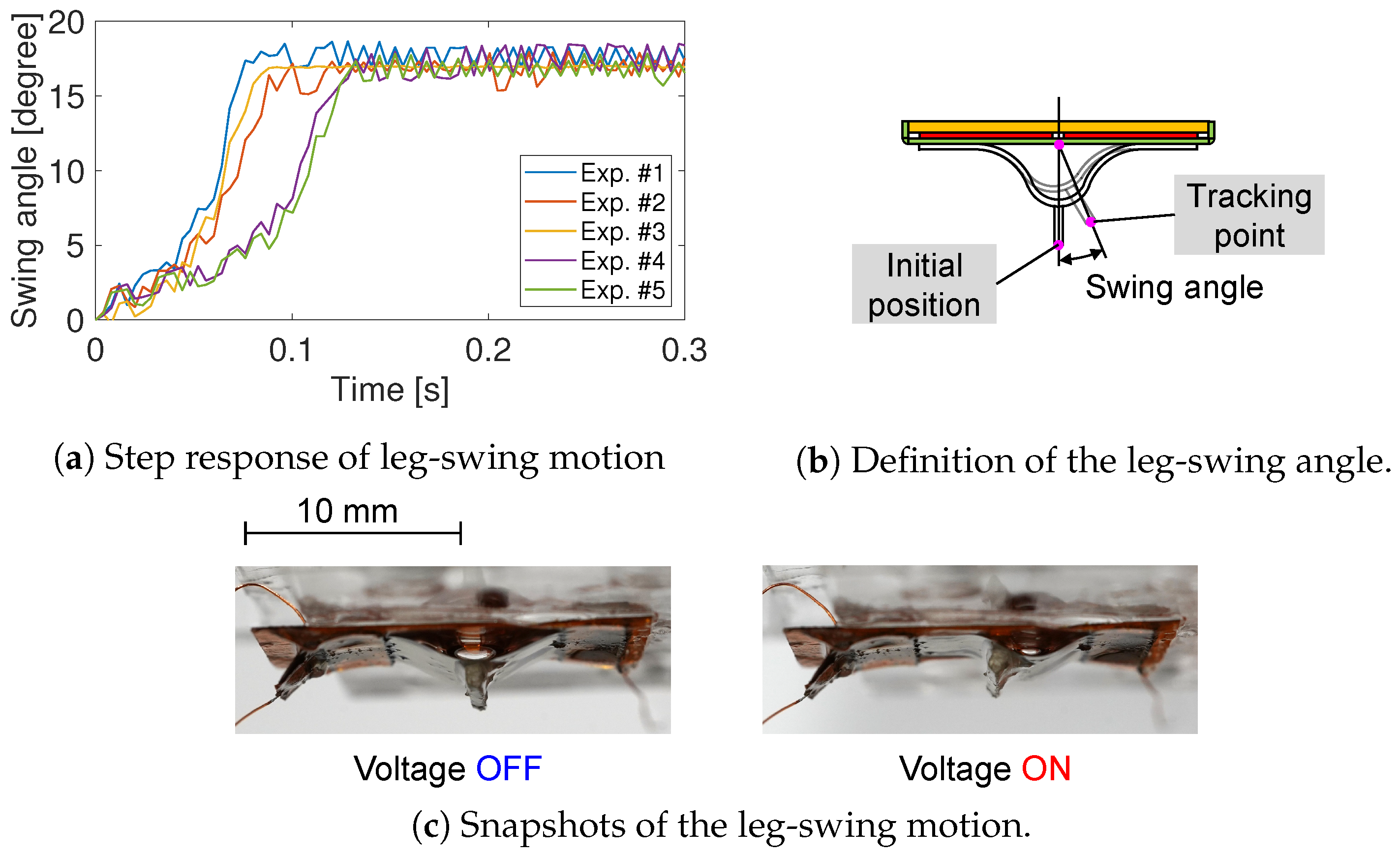 Robotics 13 00131 g009