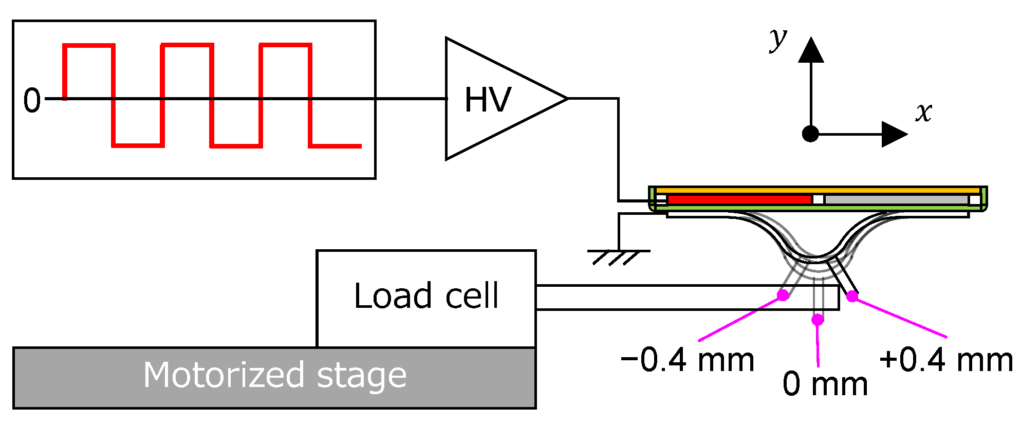 Robotics 13 00131 g012