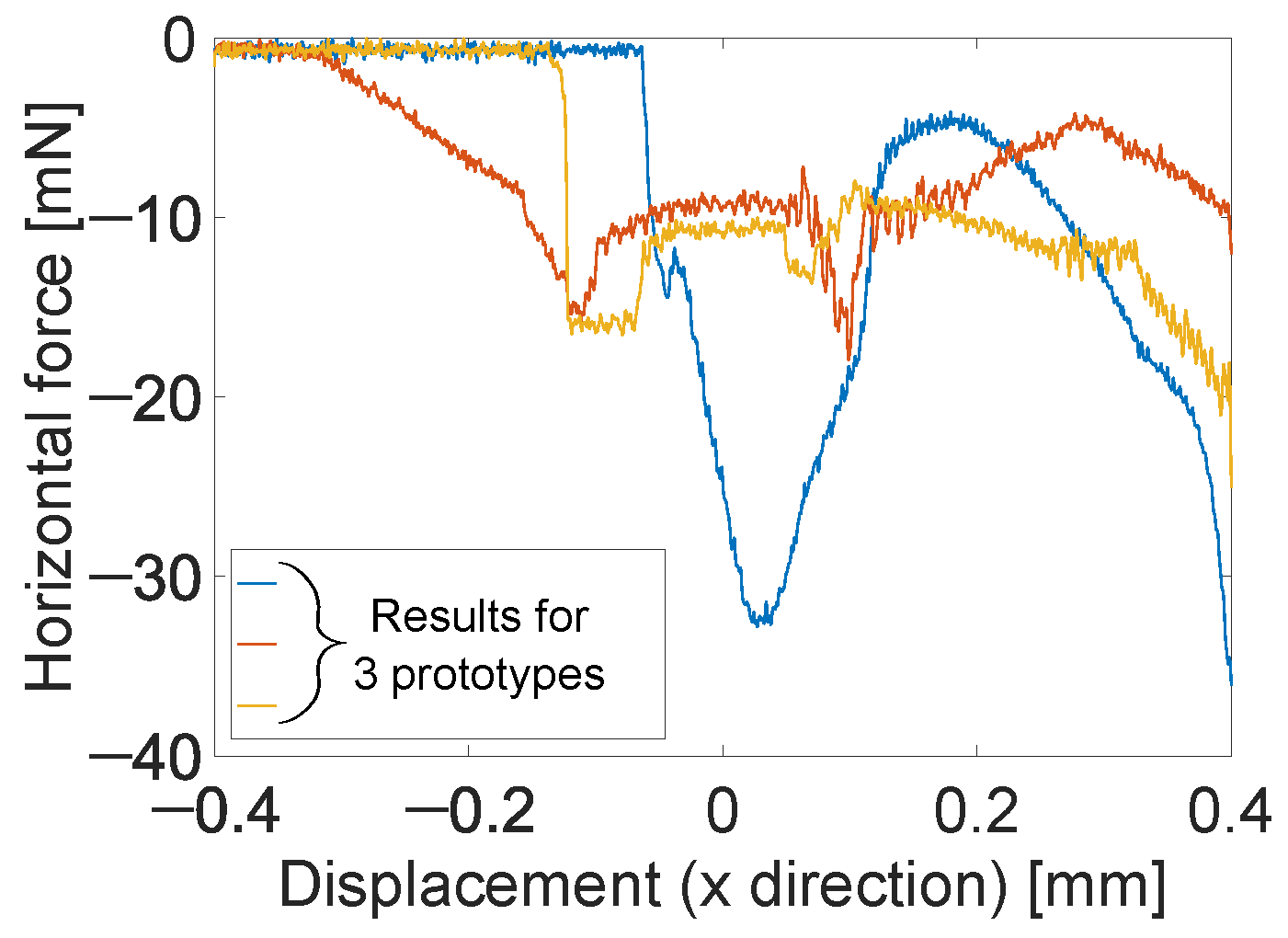Robotics 13 00131 g013