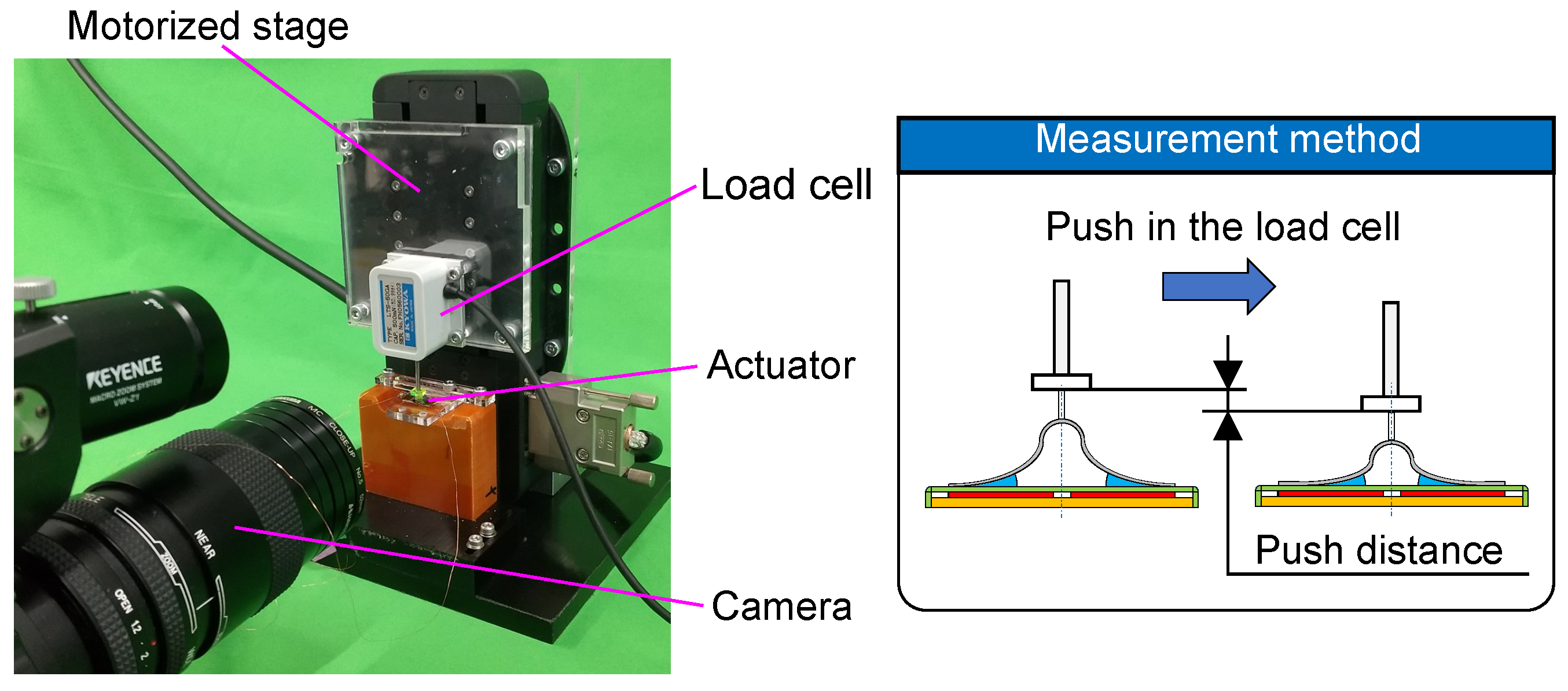 Robotics 13 00131 g015