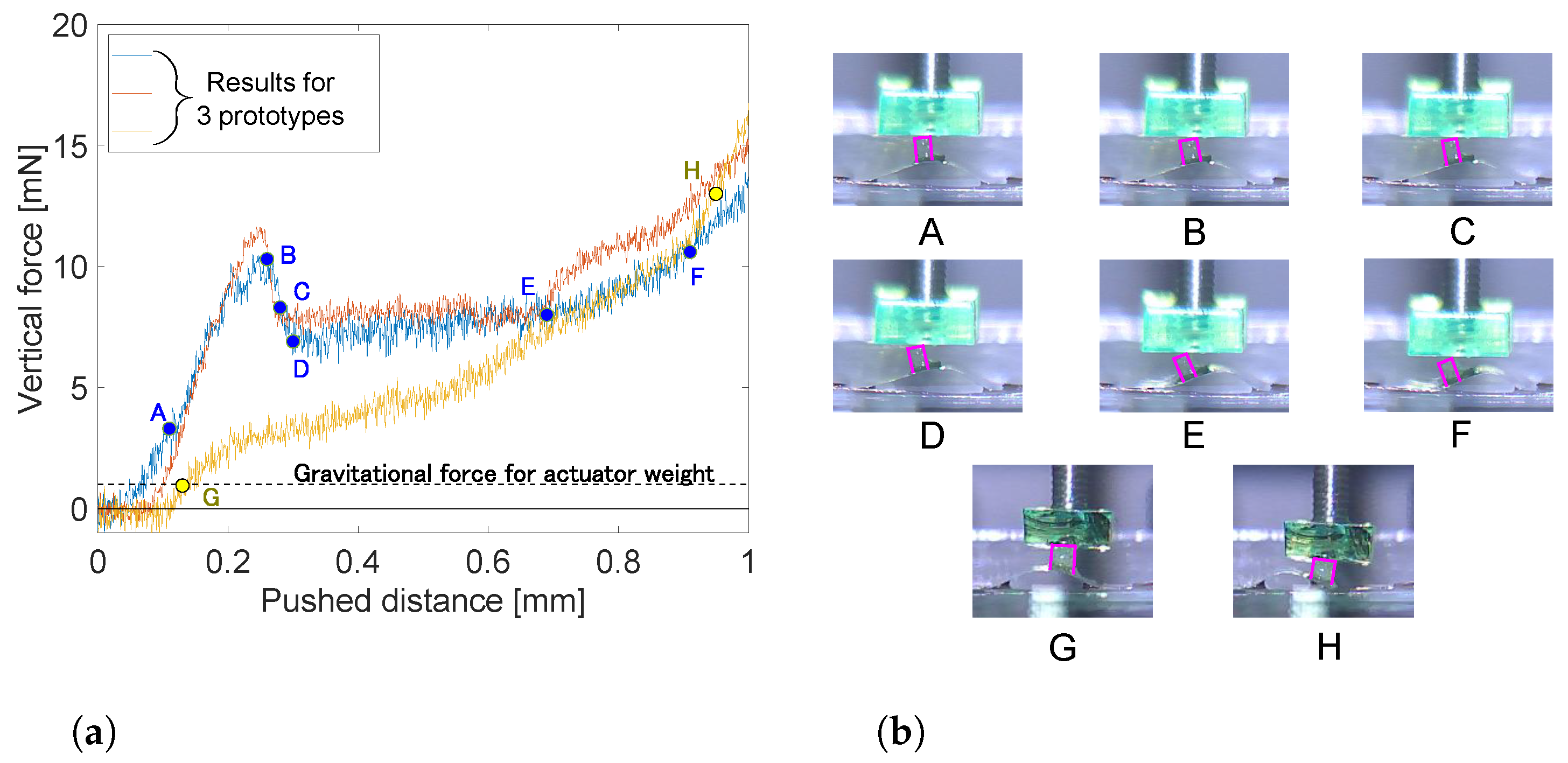 Robotics 13 00131 g016
