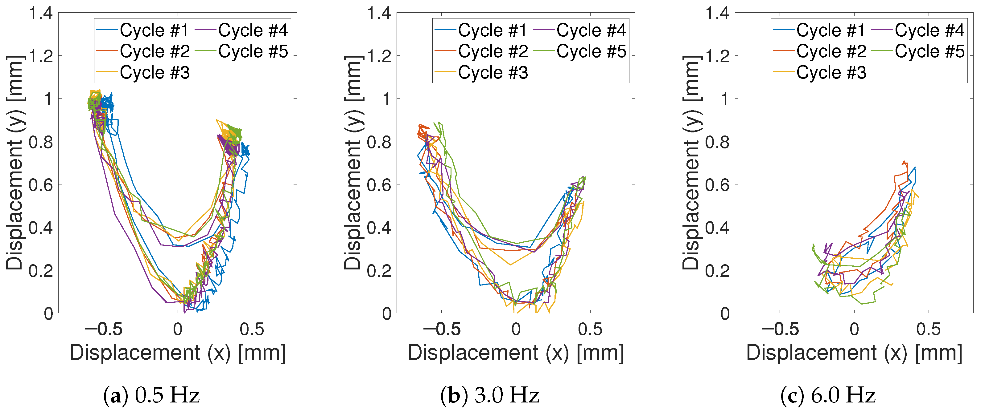 Robotics 13 00131 g019