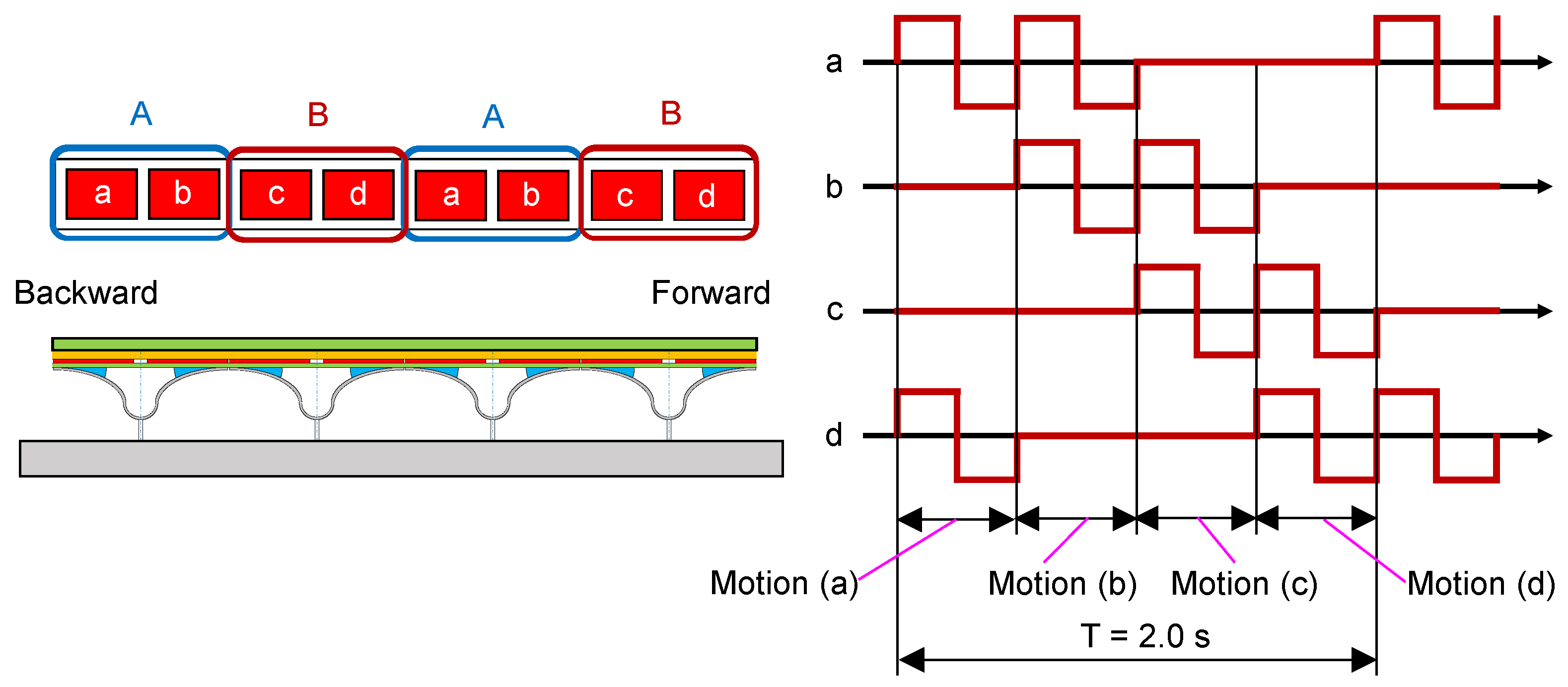 Robotics 13 00131 g021