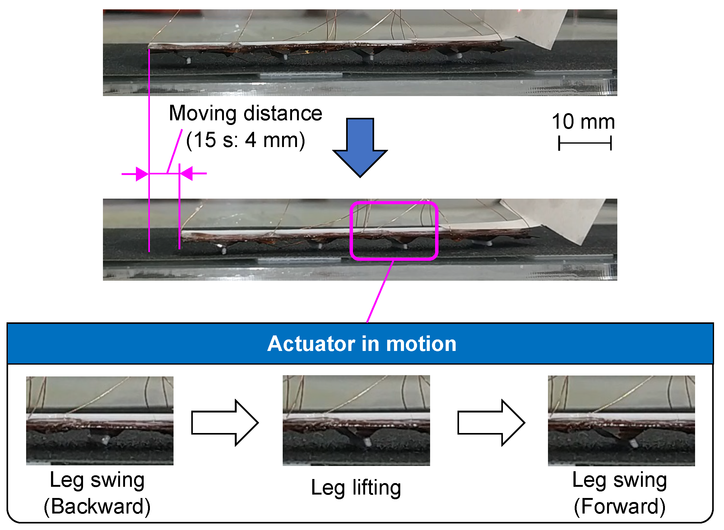 Robotics 13 00131 g023