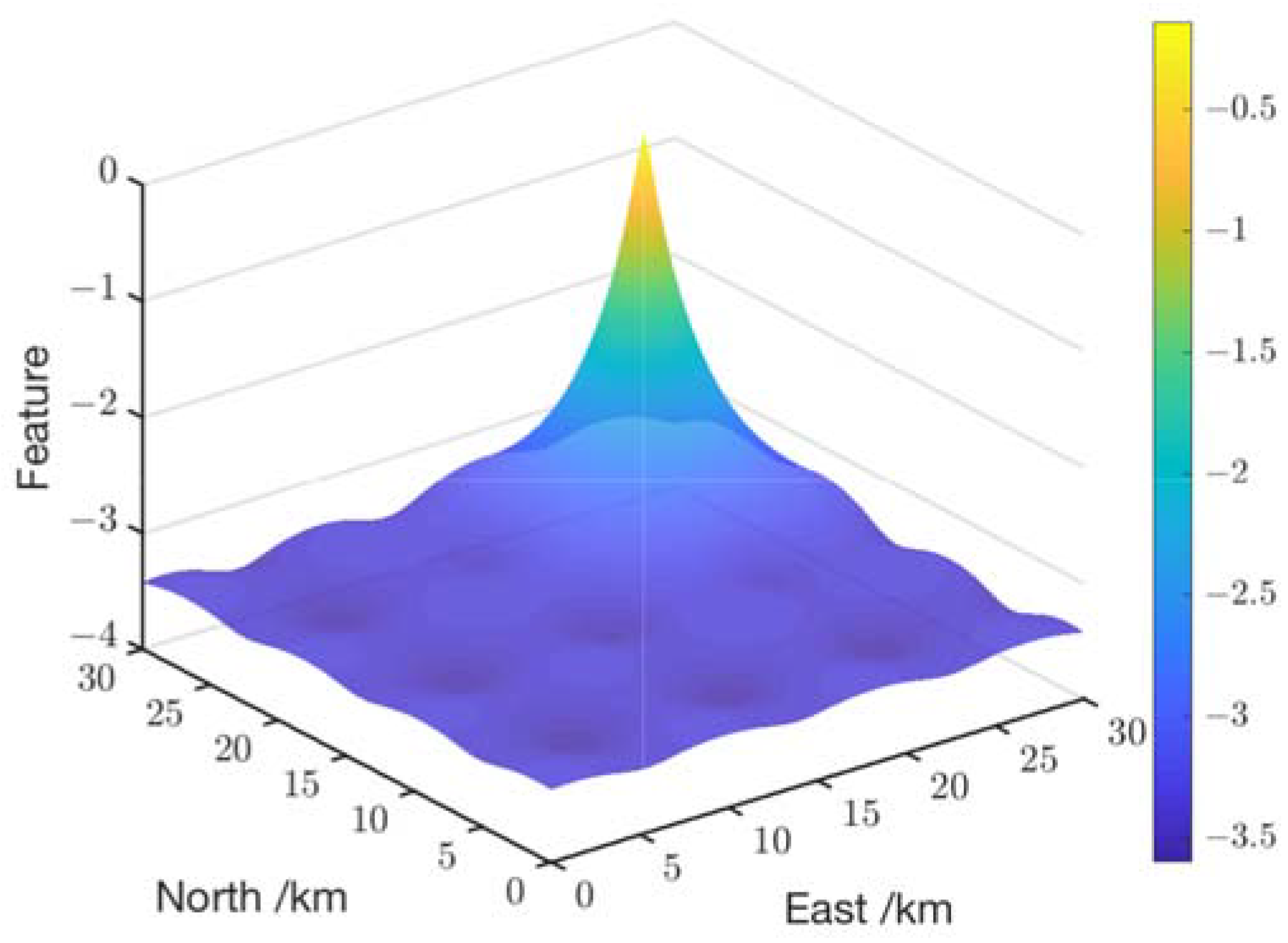 Robotics 13 00132 g004