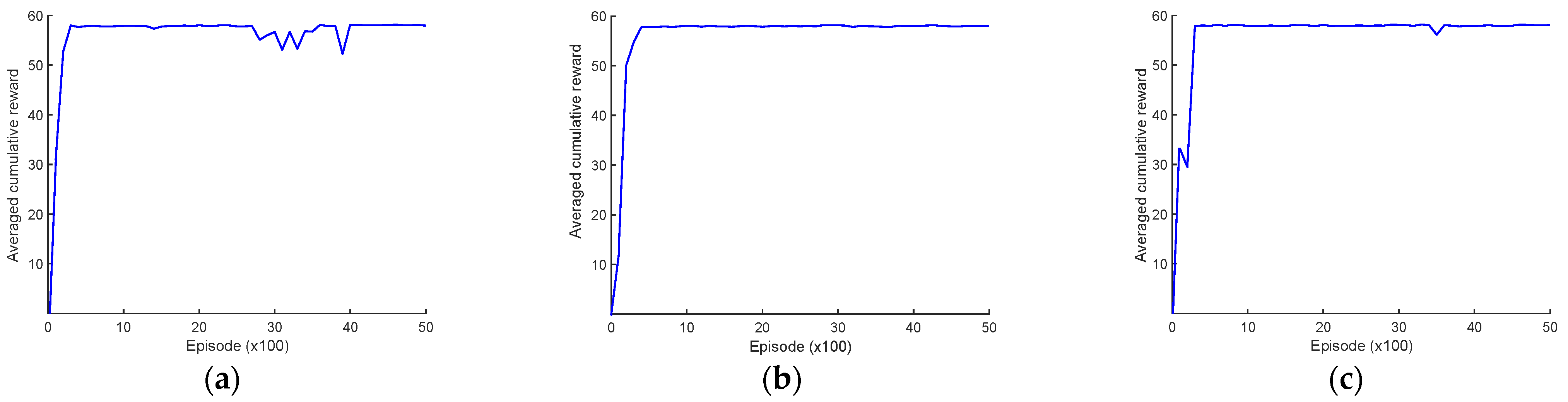 Robotics 13 00132 g005