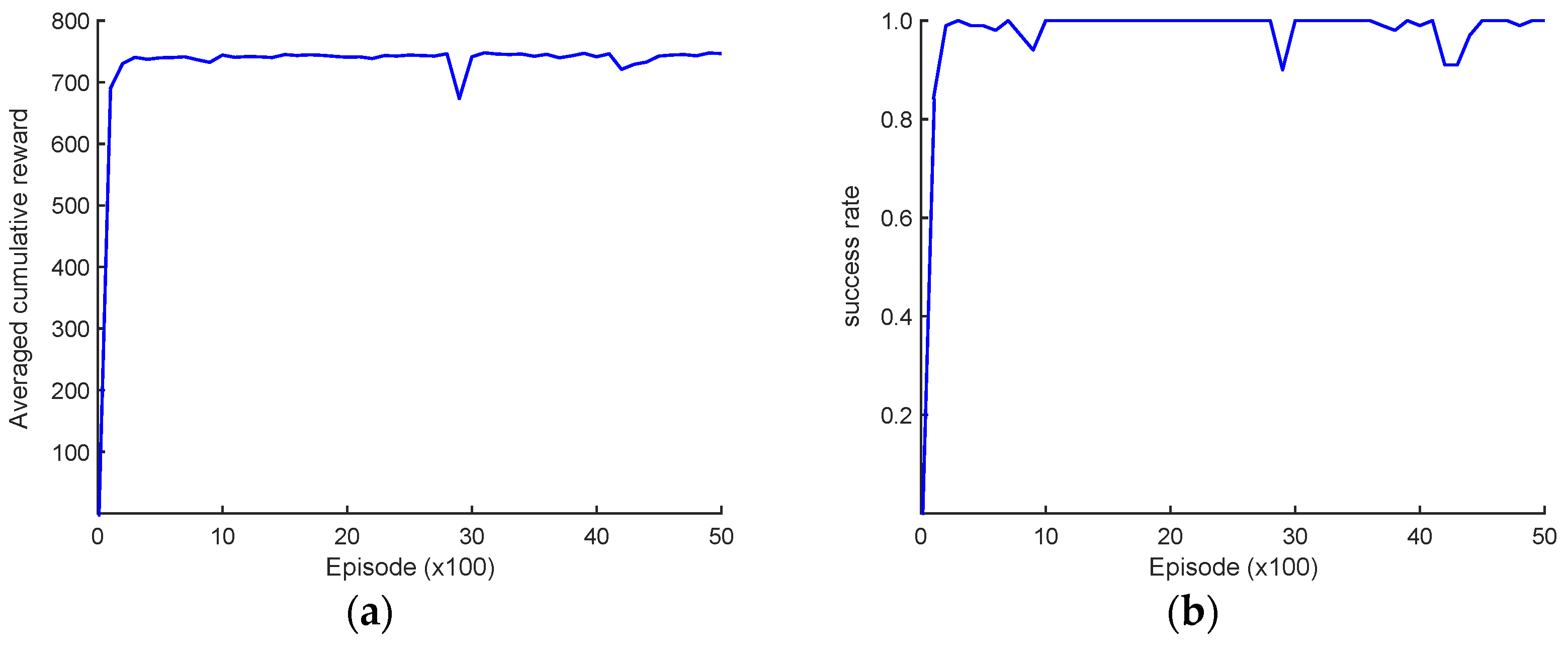 Robotics 13 00132 g008