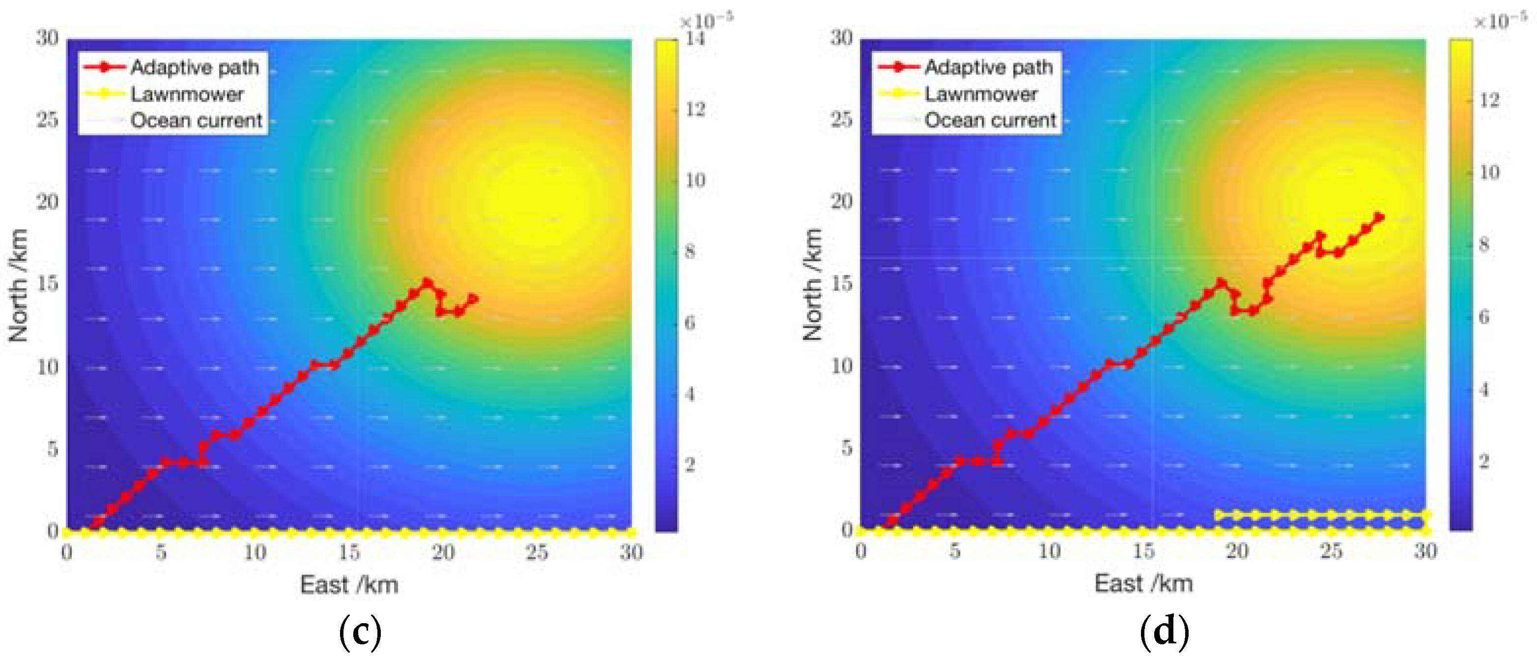 Robotics 13 00132 g009b