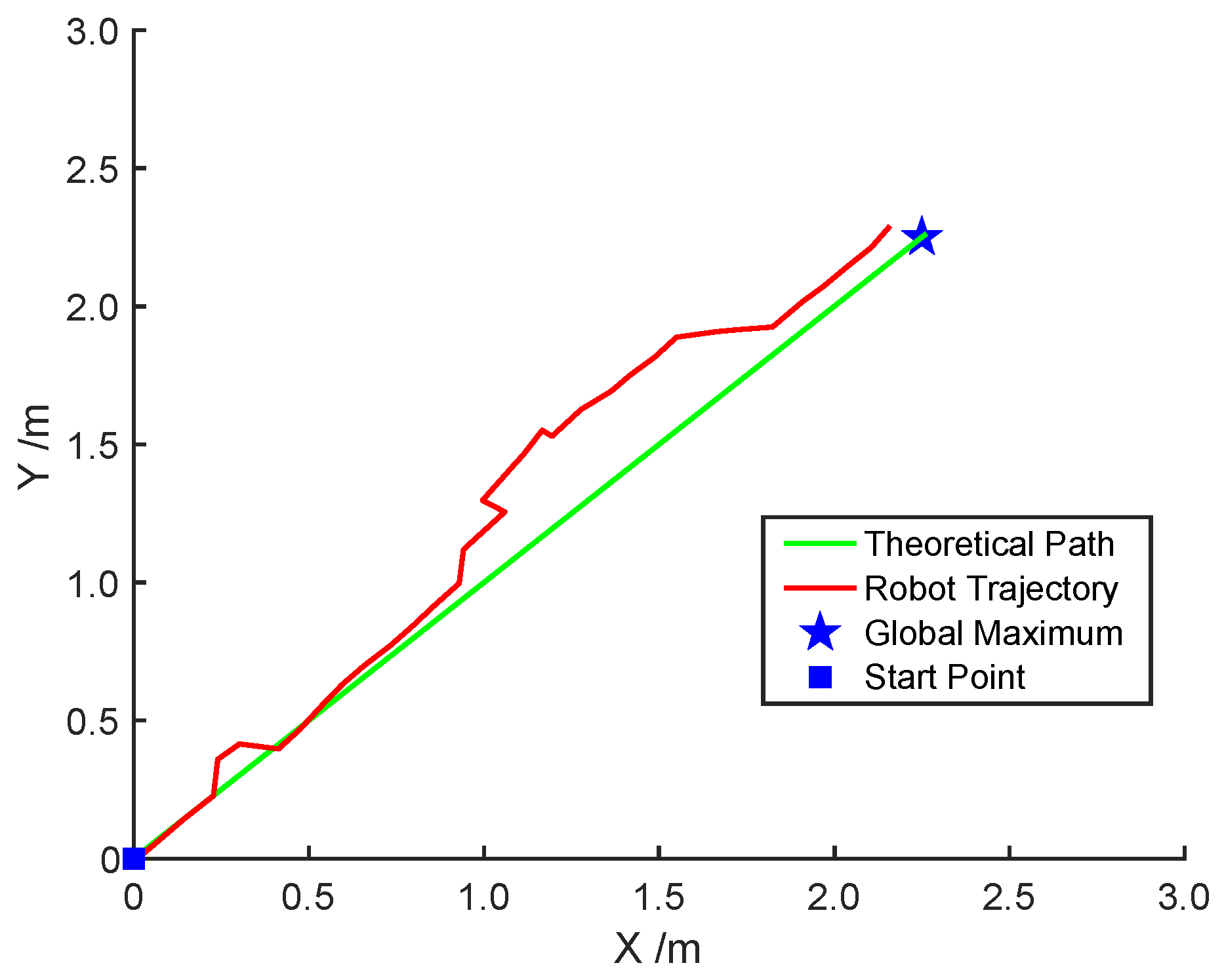 Robotics 13 00132 g013