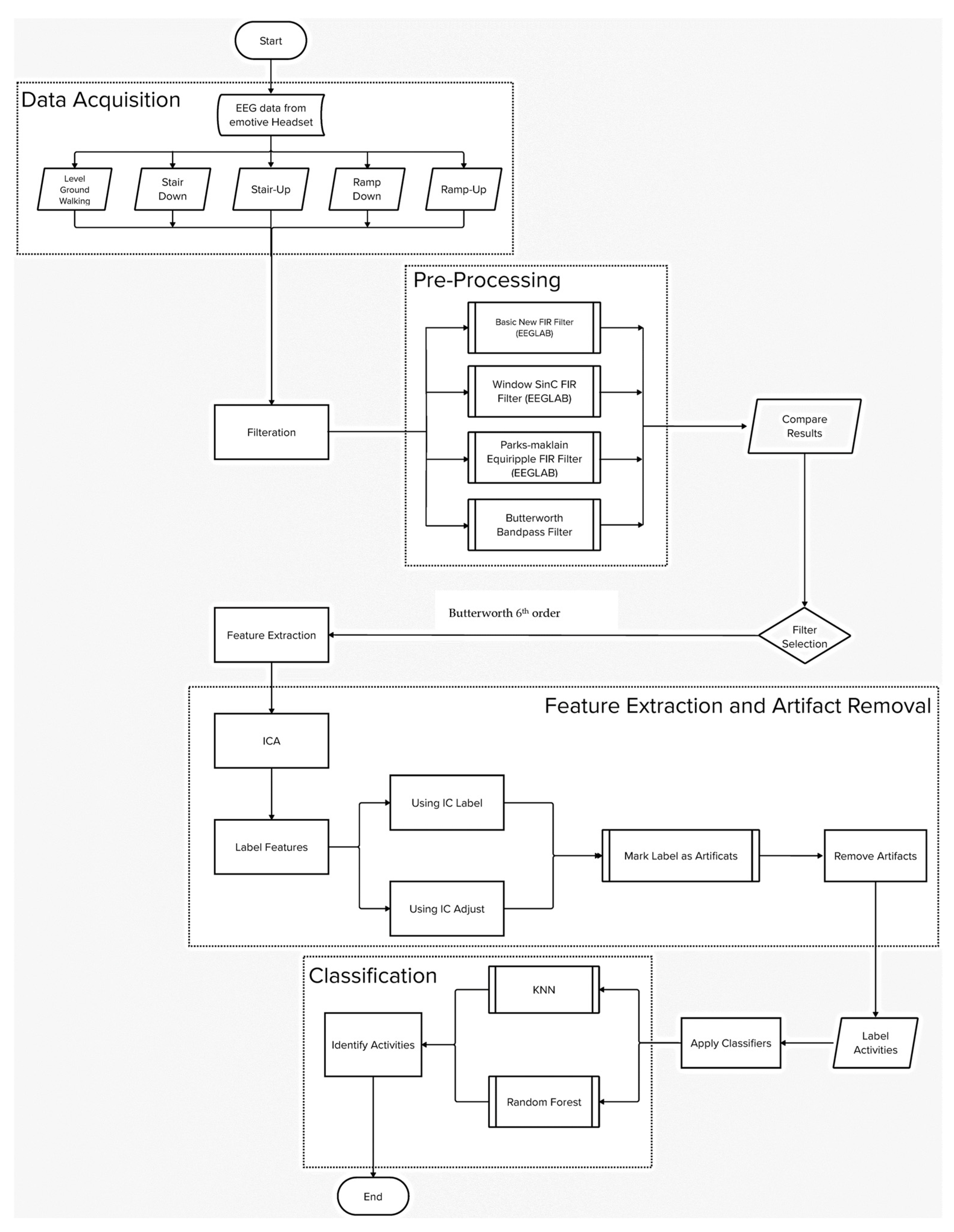 Robotics 13 00133 g002