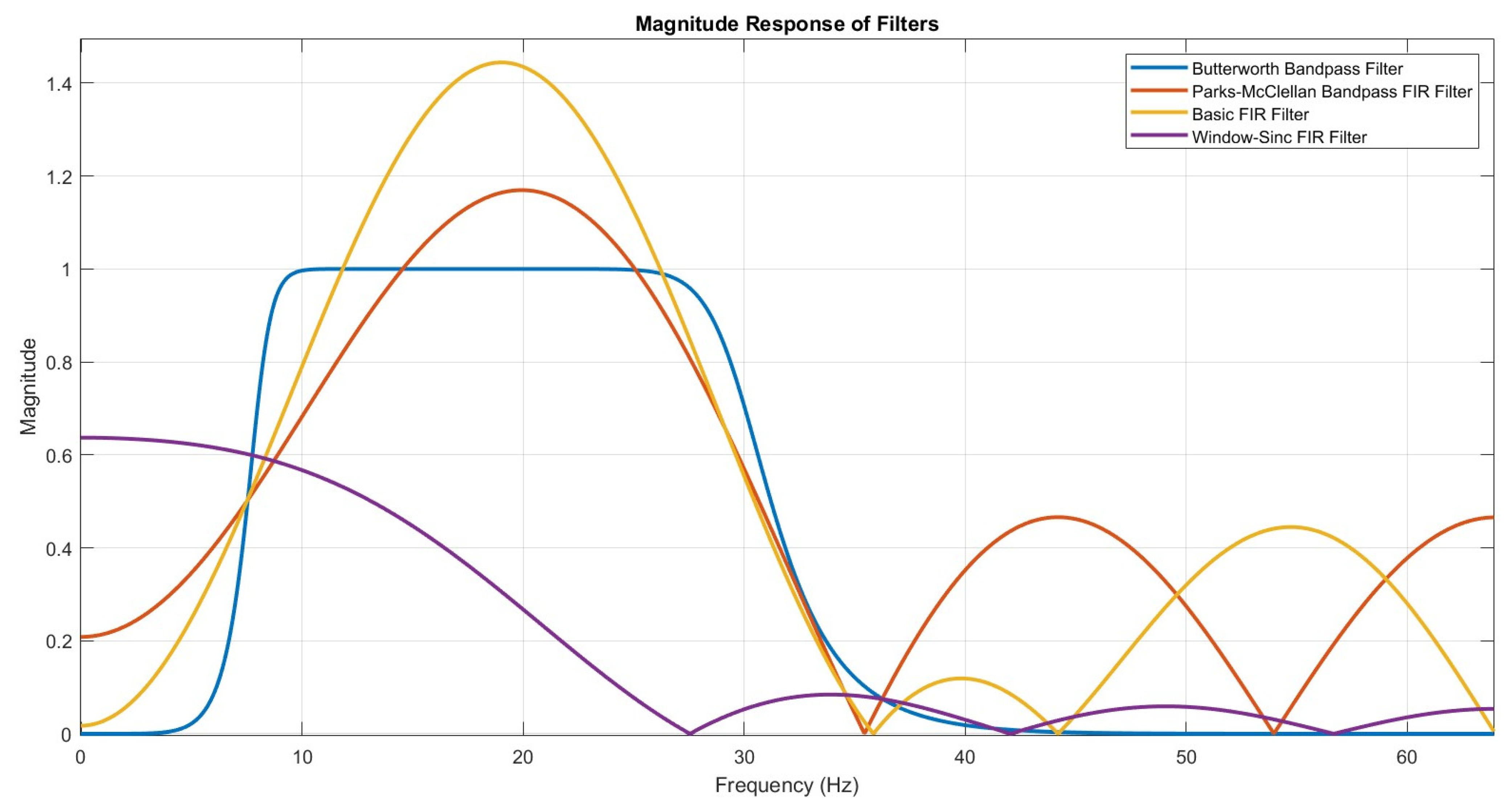 Robotics 13 00133 g003