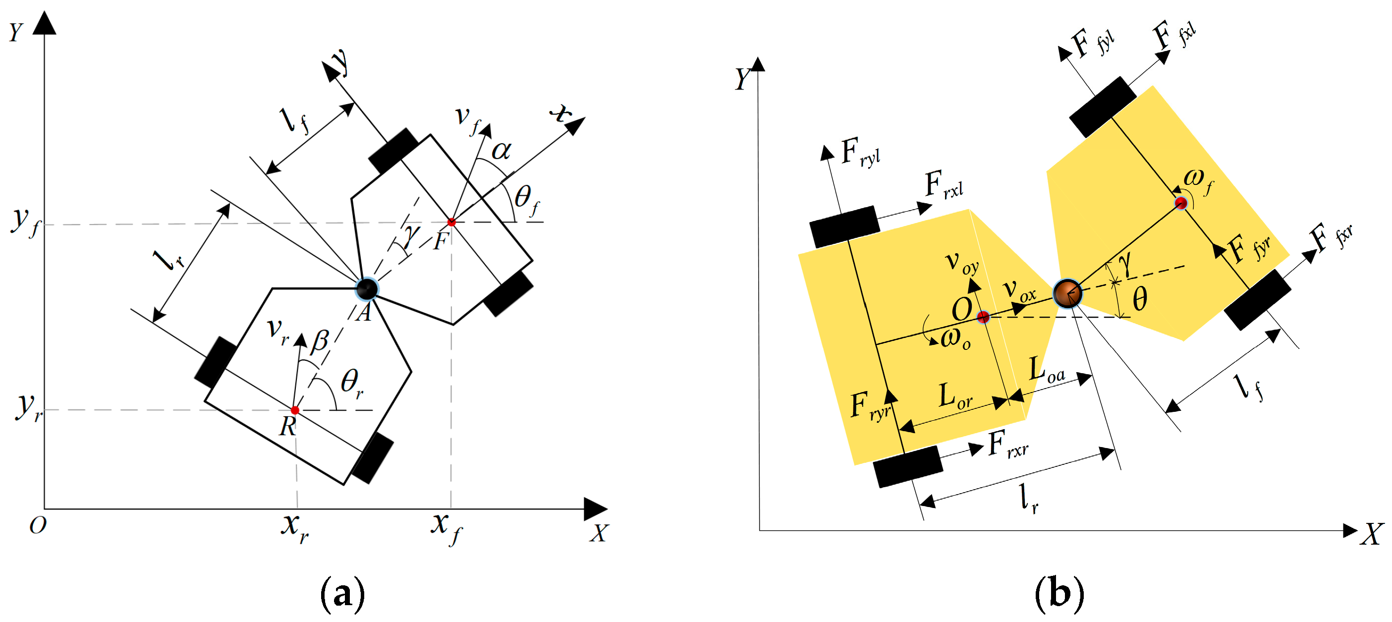Robotics 13 00134 g001