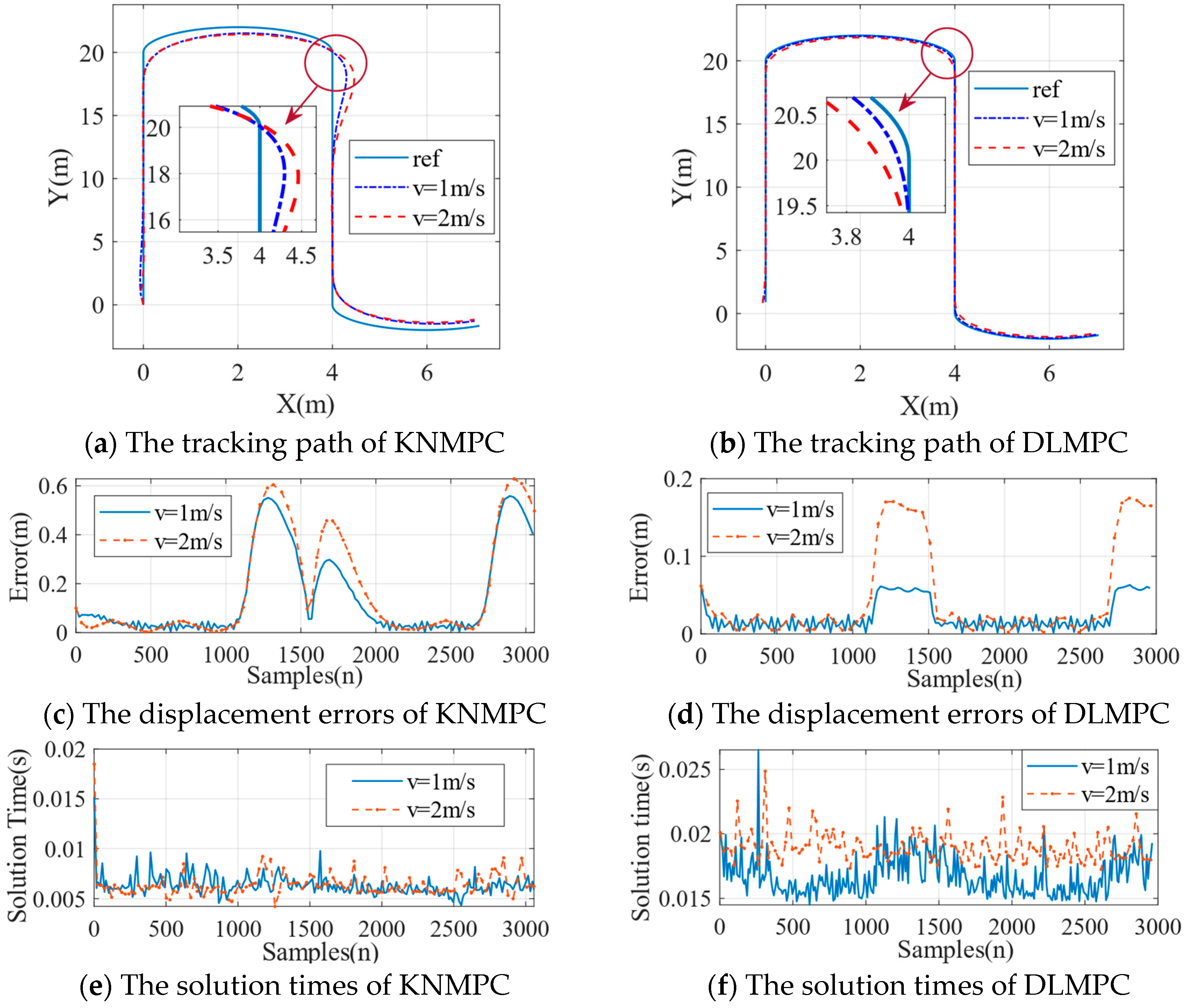 Robotics 13 00134 g004