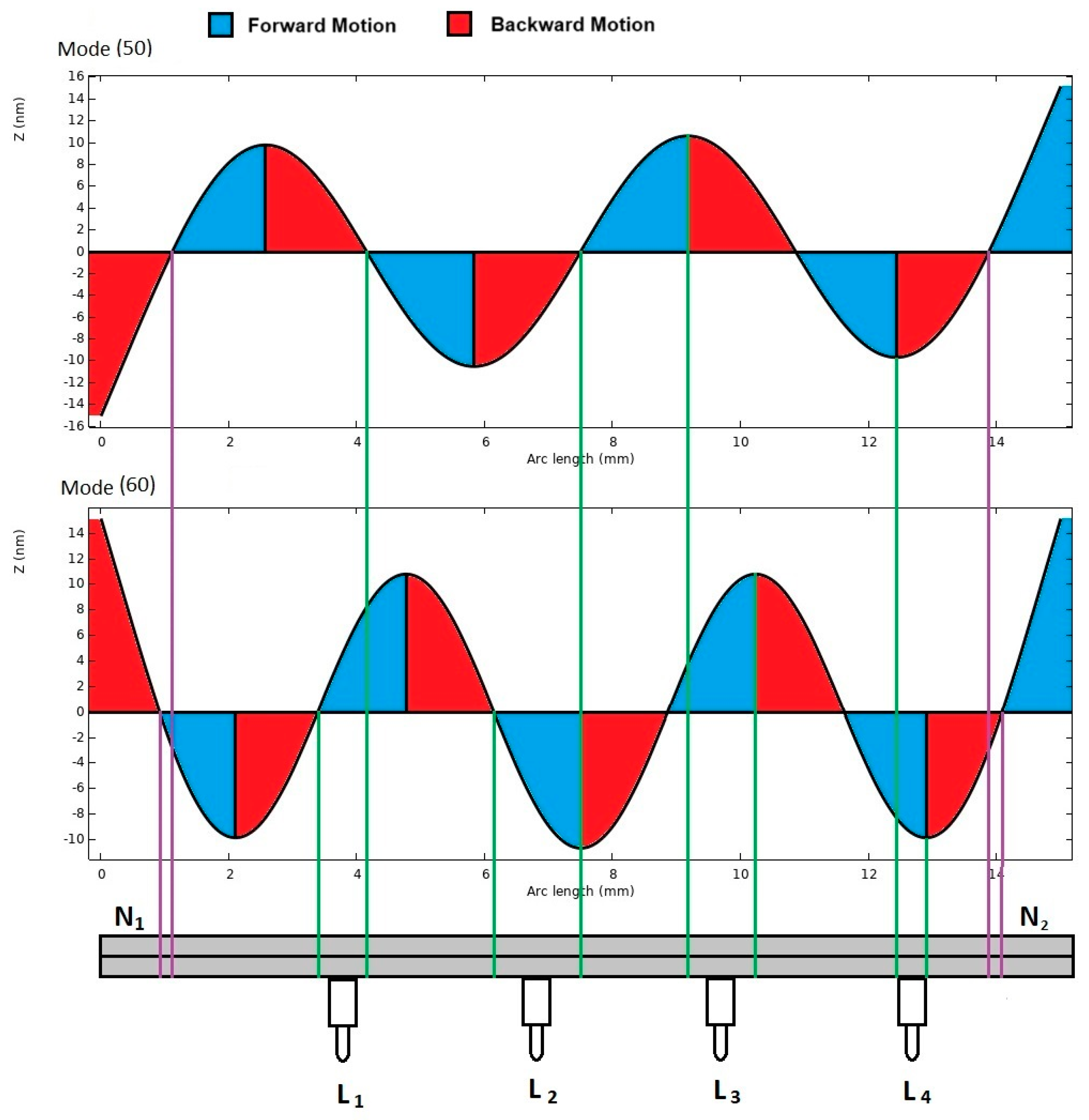 Robotics 13 00135 g002