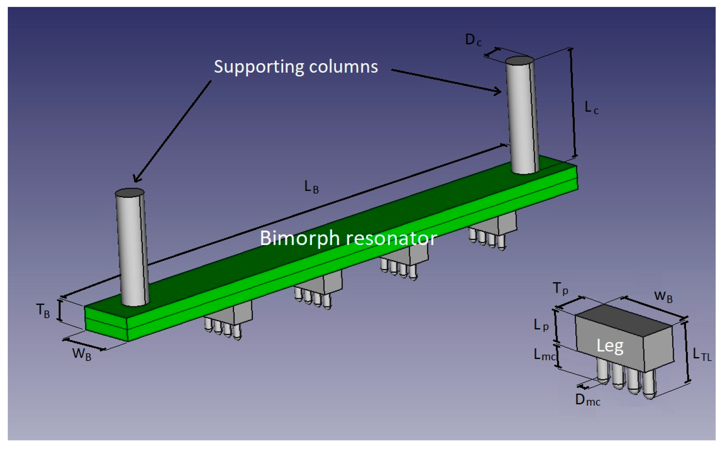 Robotics 13 00135 g003