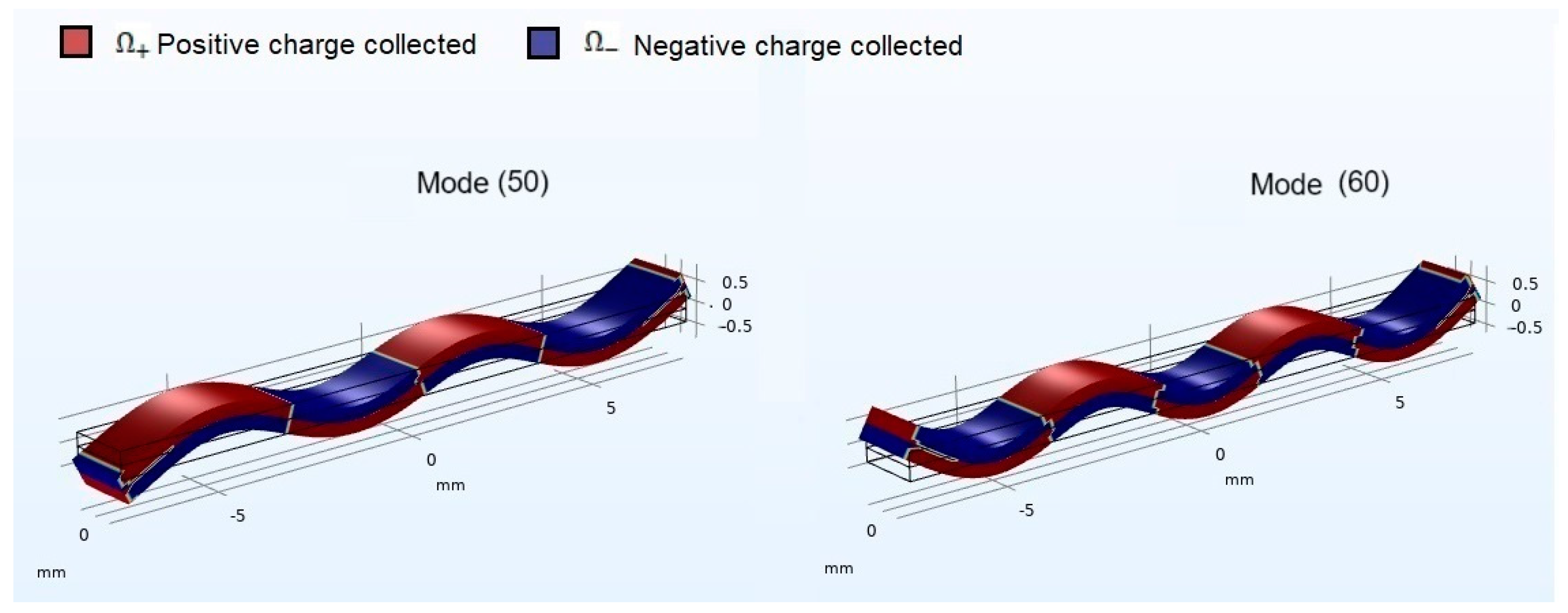 Robotics 13 00135 g004
