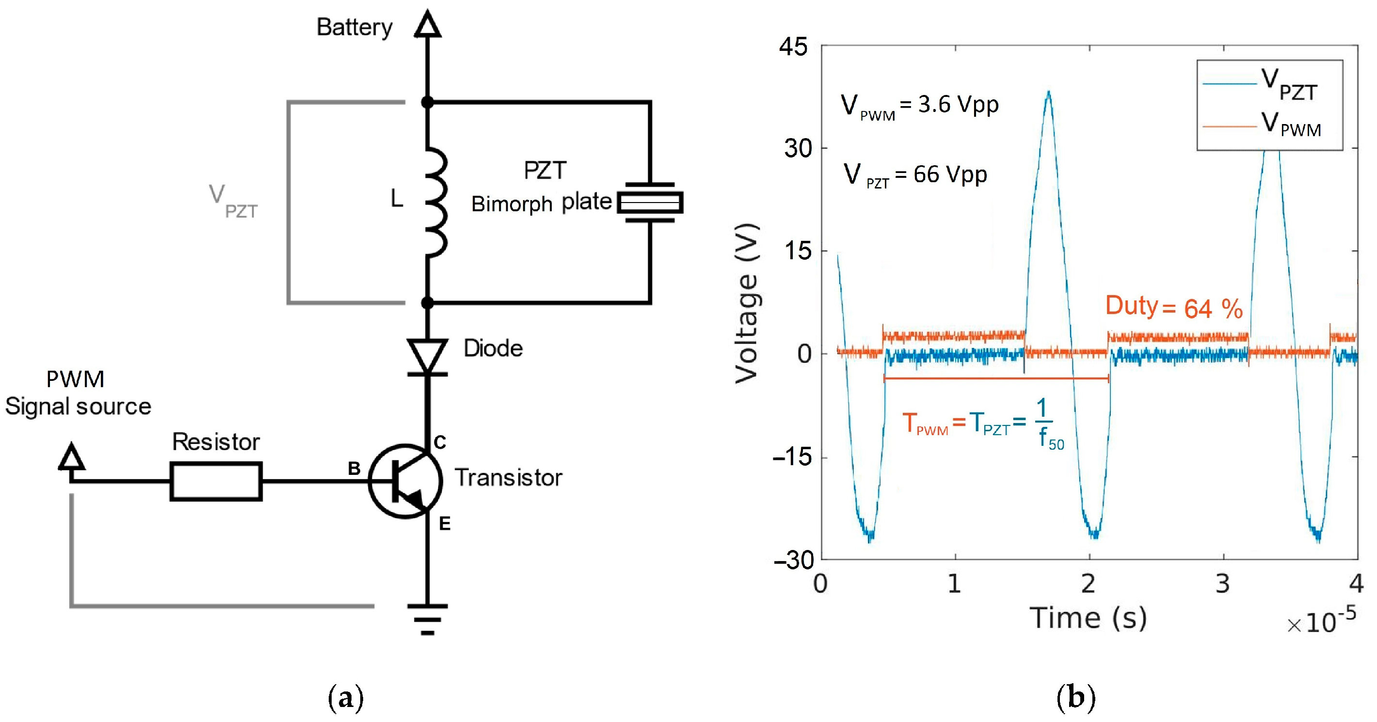 Robotics 13 00135 g007