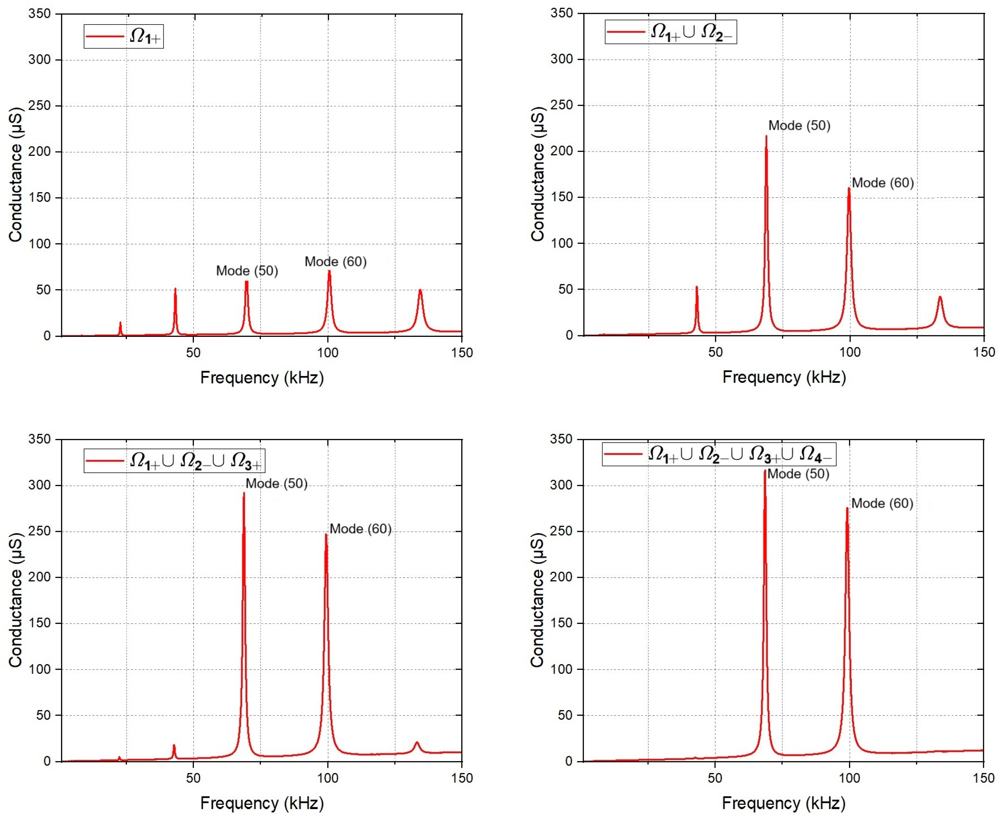 Robotics 13 00135 g013