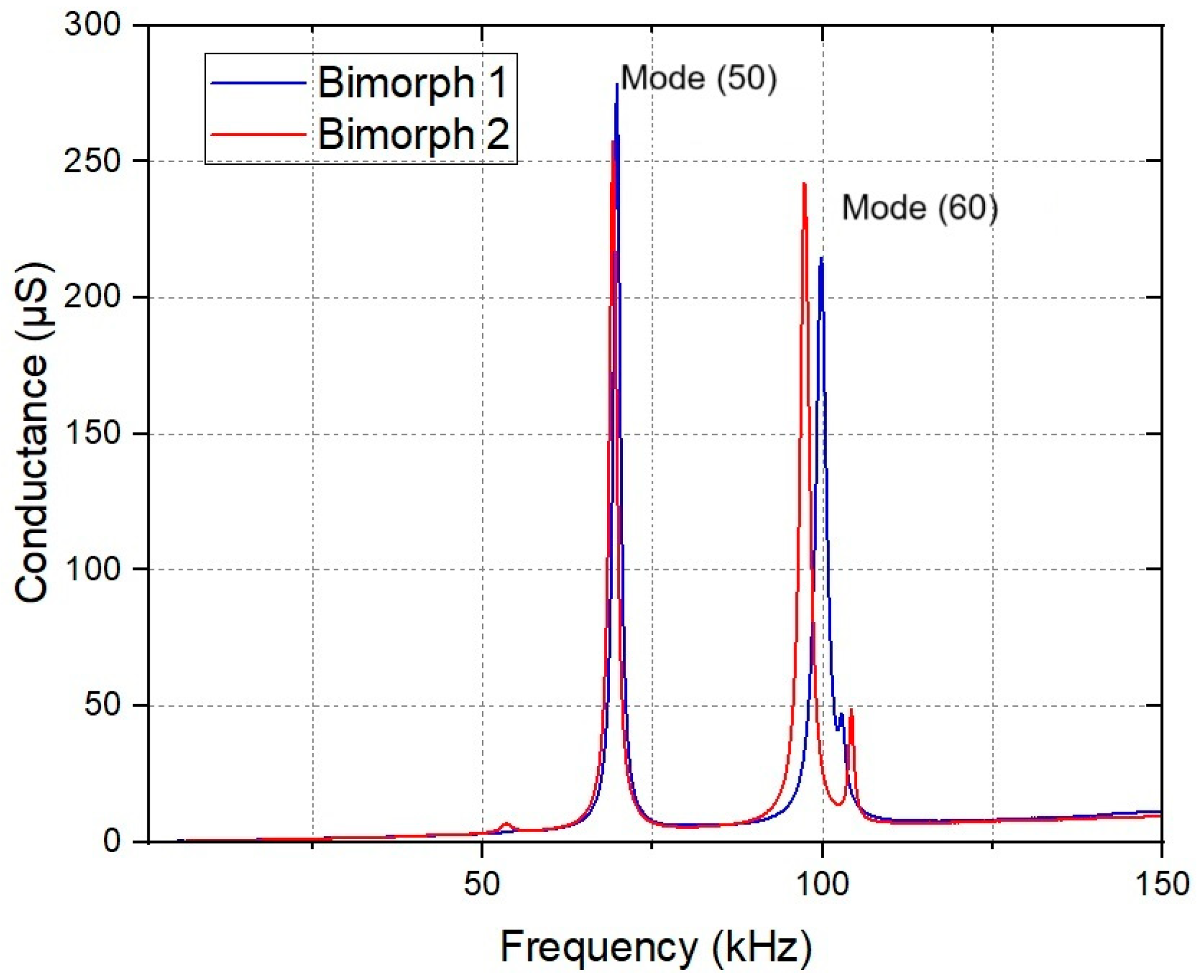 Robotics 13 00135 g014