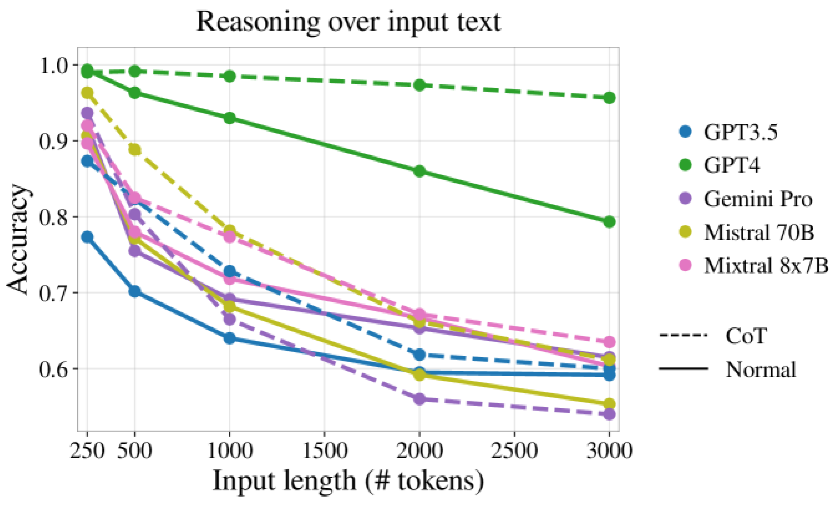 Robotics 13 00137 g008