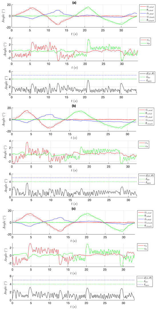 Robotics 13 00138 g0a1