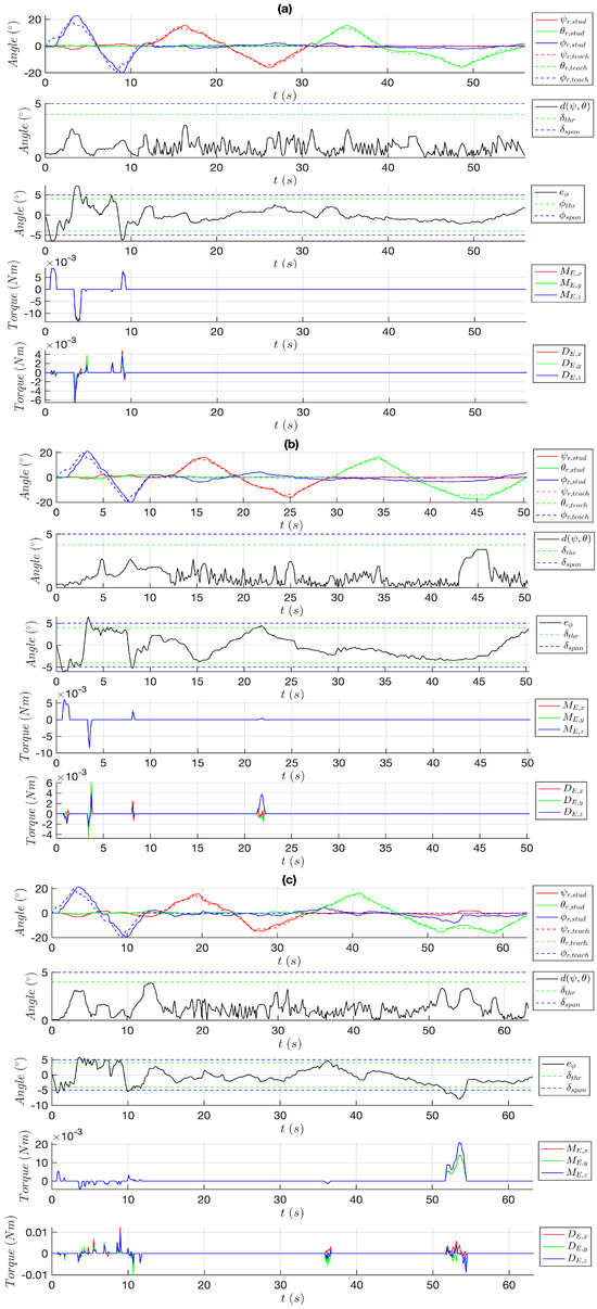 Robotics 13 00138 g0a2