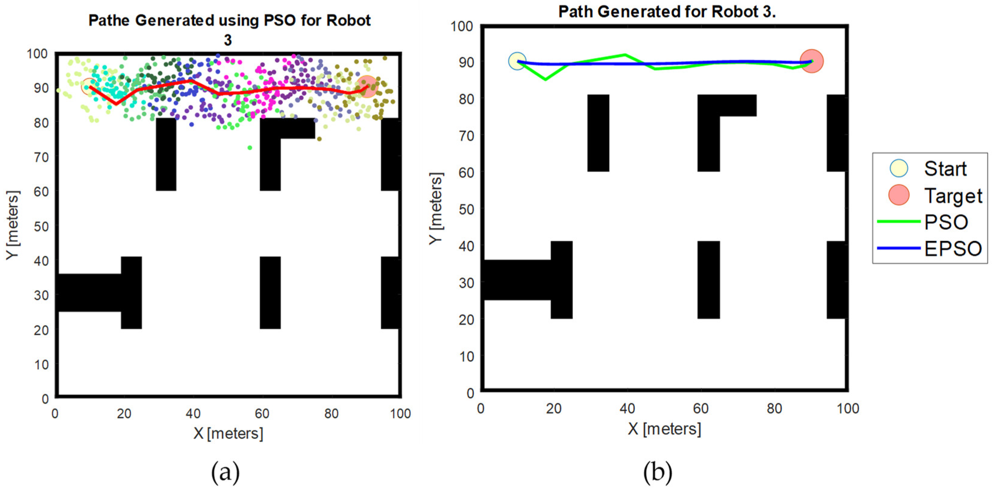 Robotics 13 00141 g003