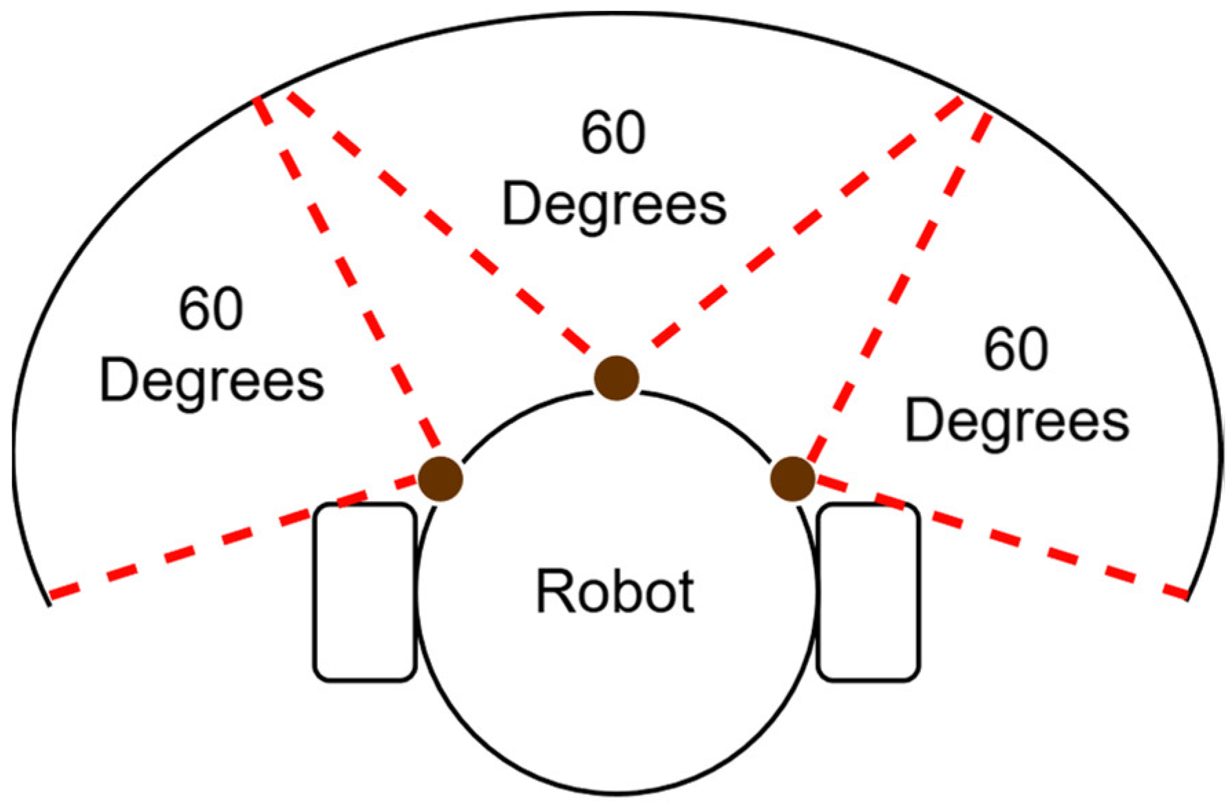 Robotics 13 00141 g004
