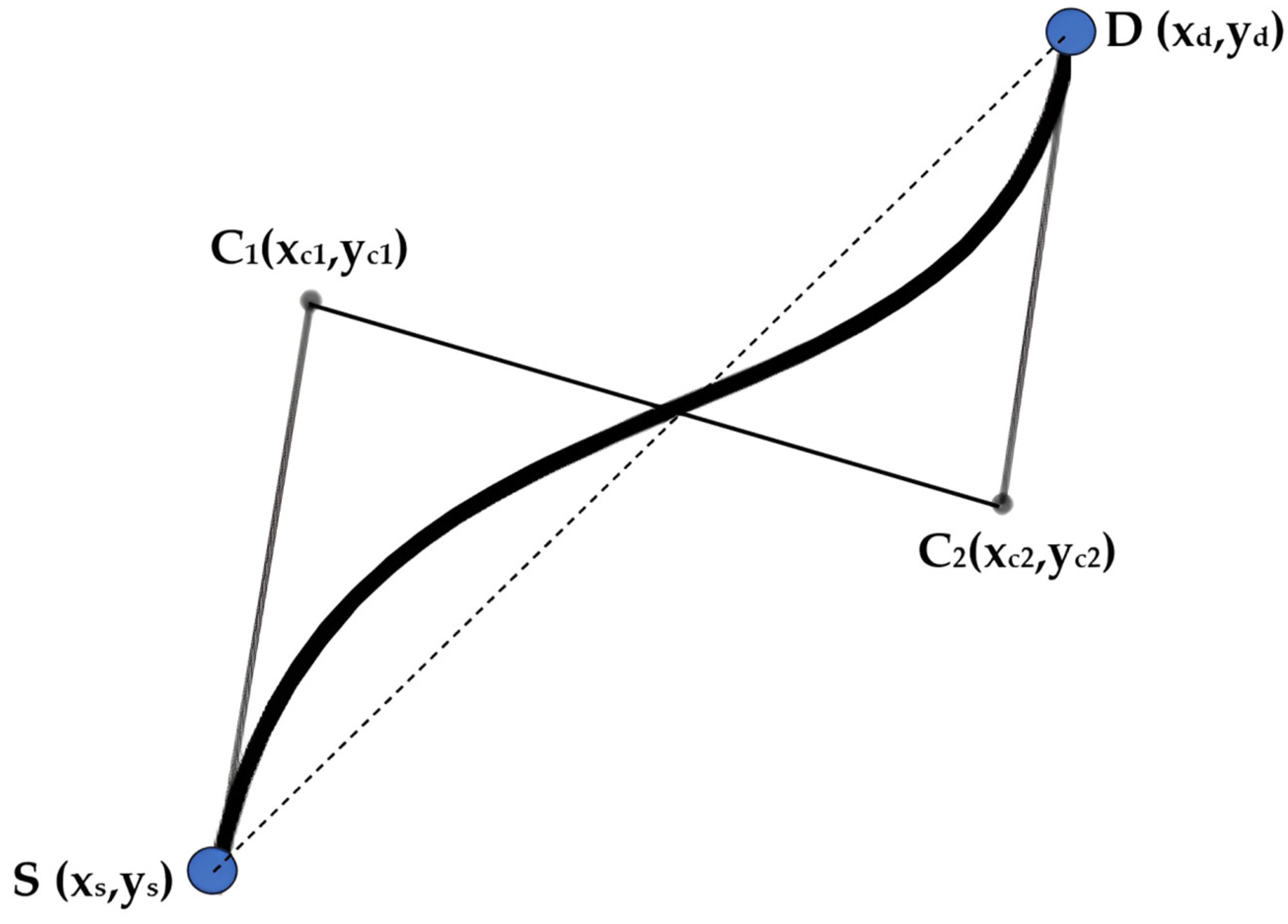 Robotics 13 00141 g007