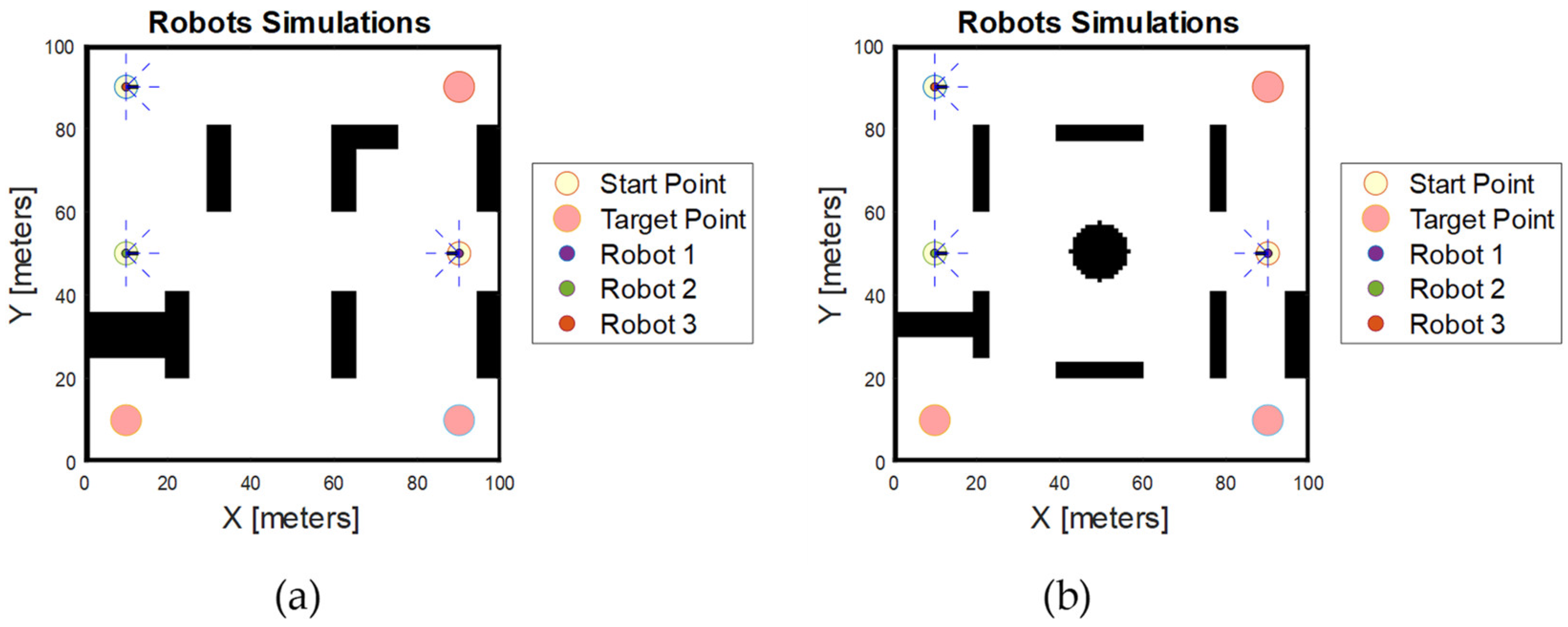 Robotics 13 00141 g009