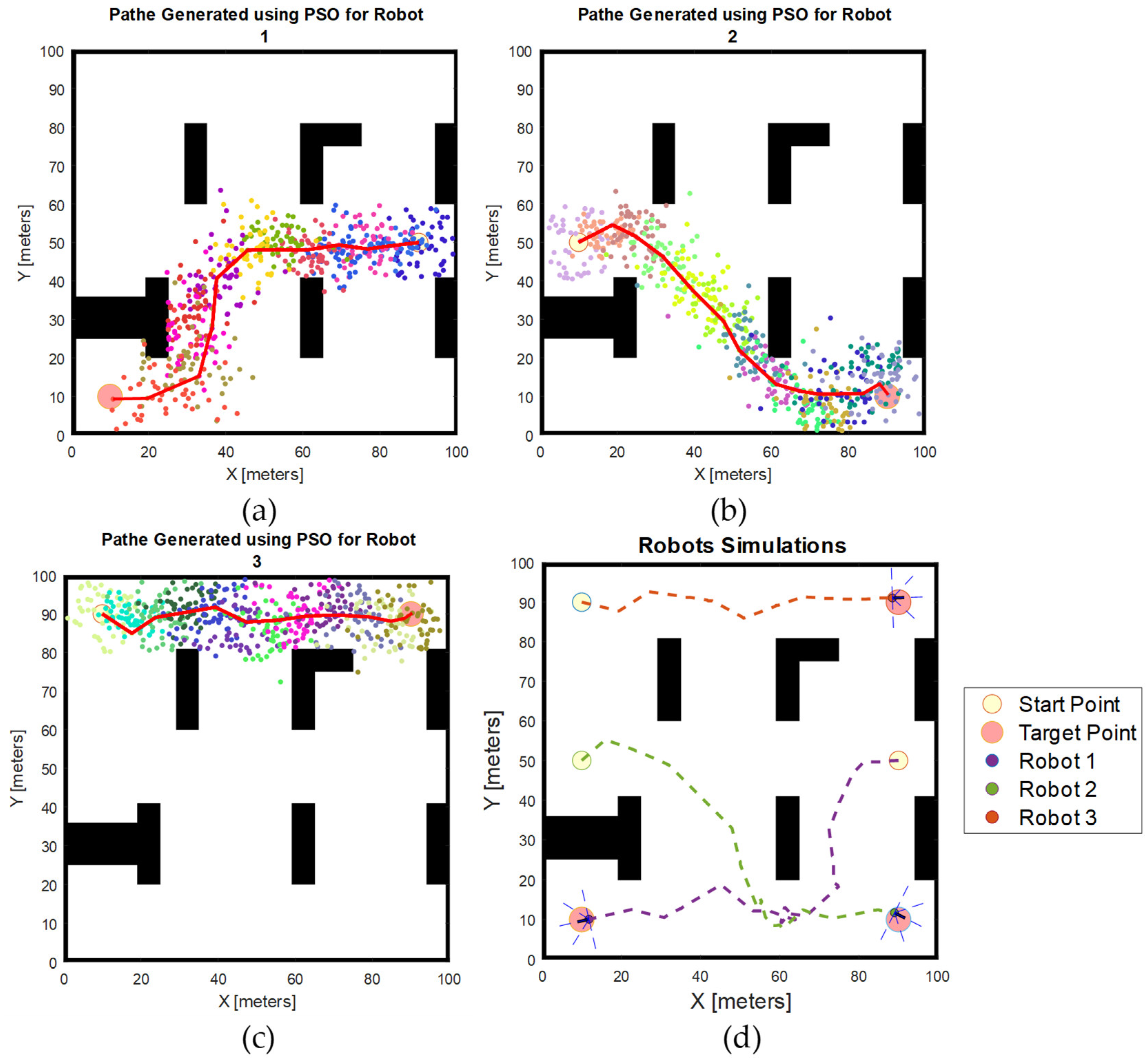 Robotics 13 00141 g010