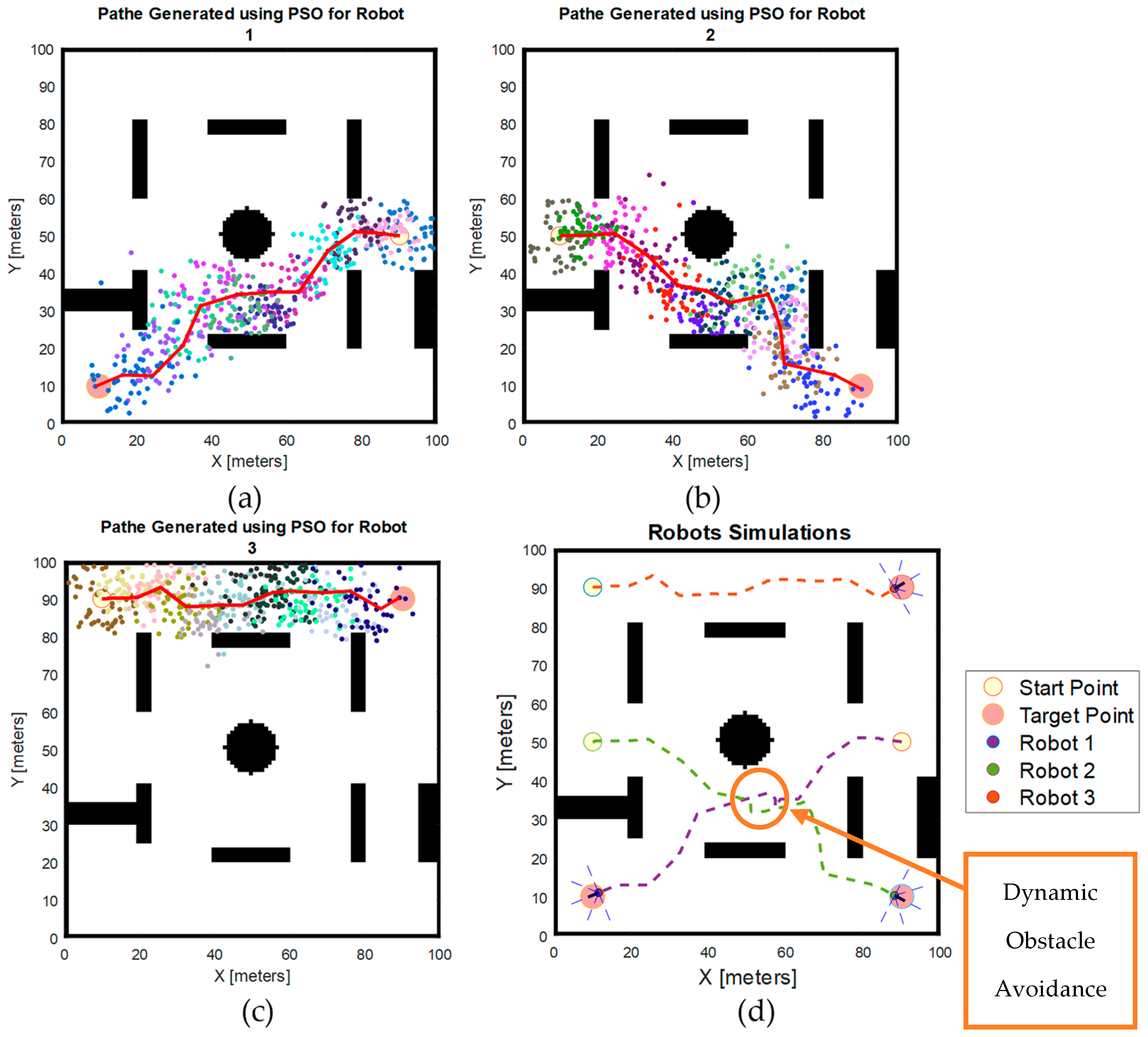 Robotics 13 00141 g012