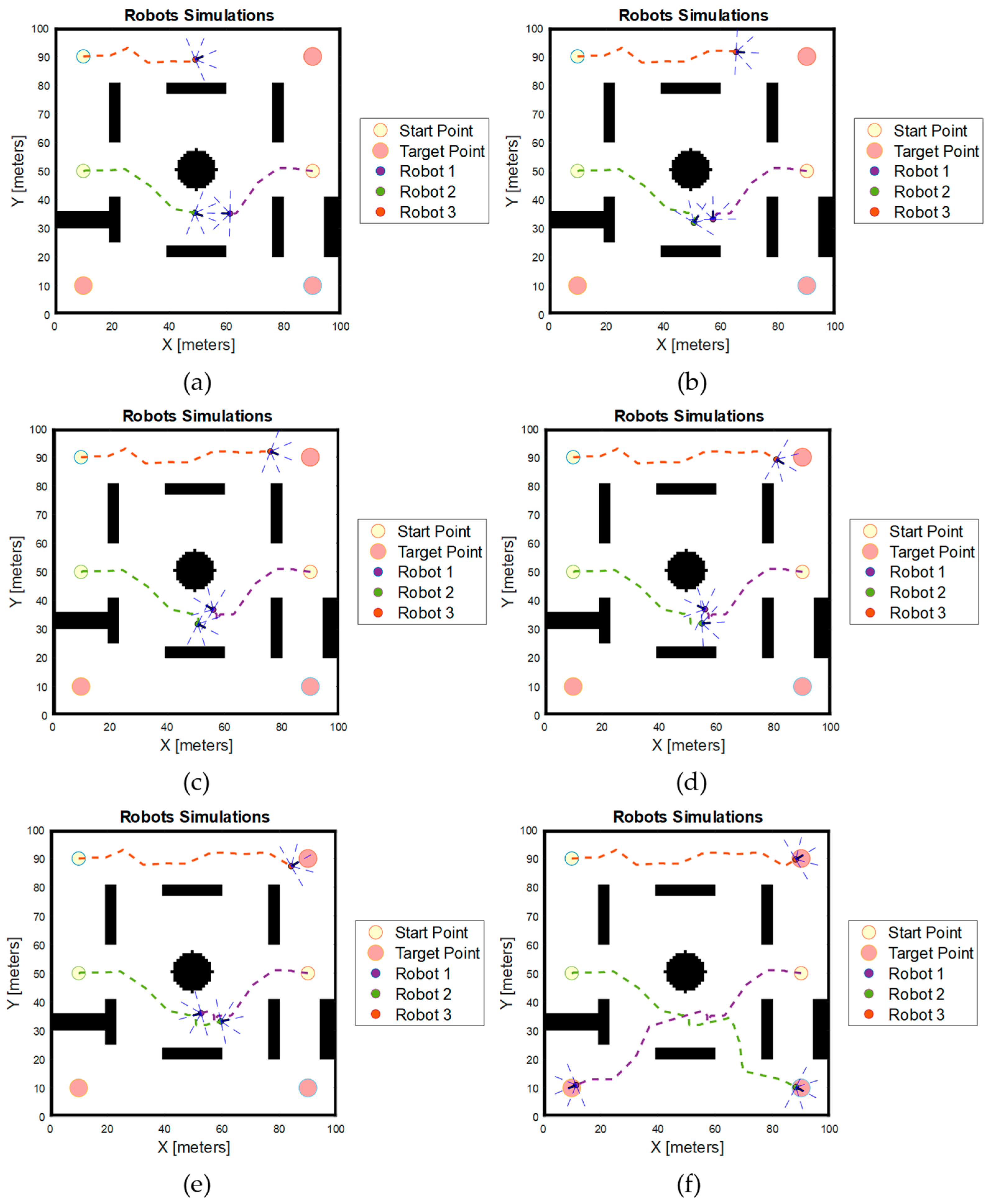 Robotics 13 00141 g013