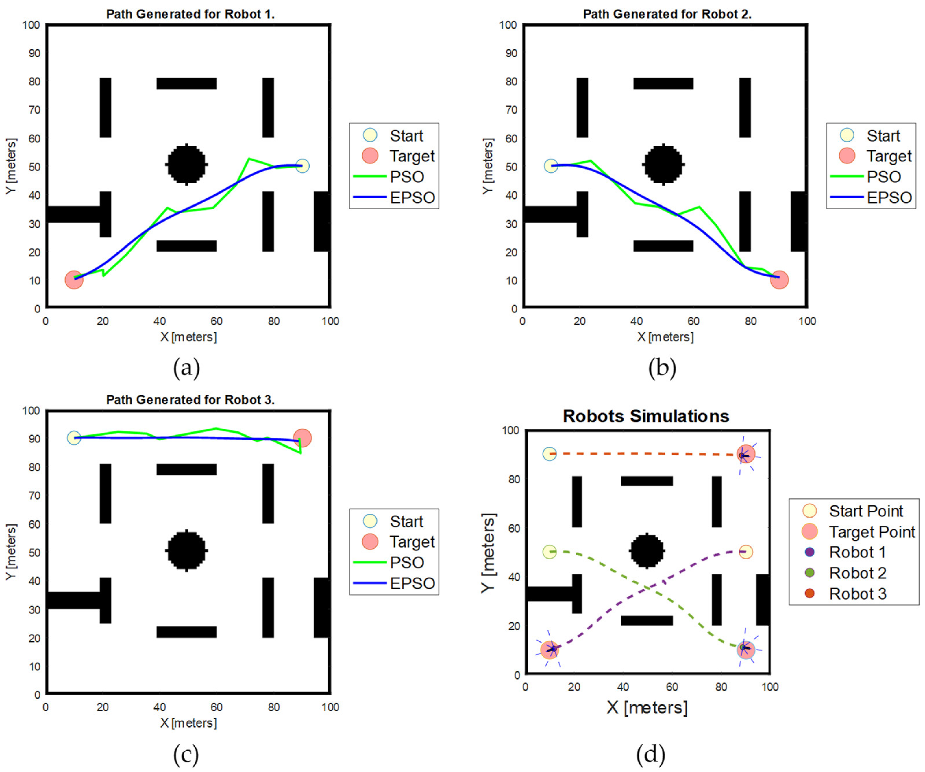 Robotics 13 00141 g014