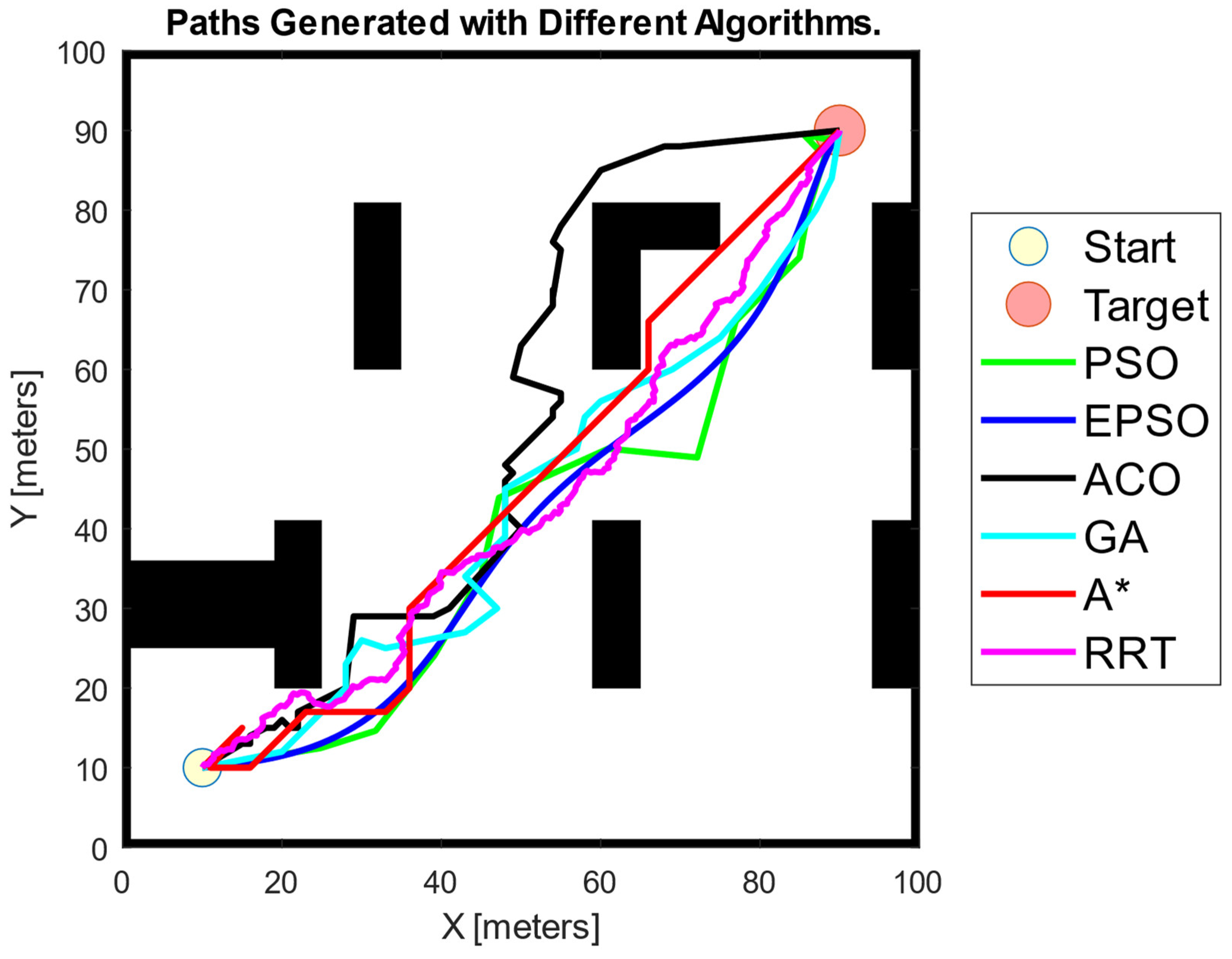 Robotics 13 00141 g015
