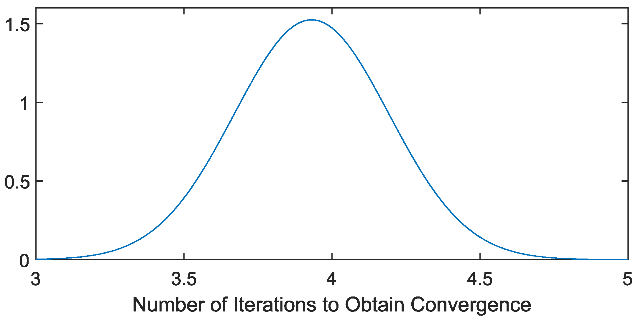 Robotics 13 00142 g006