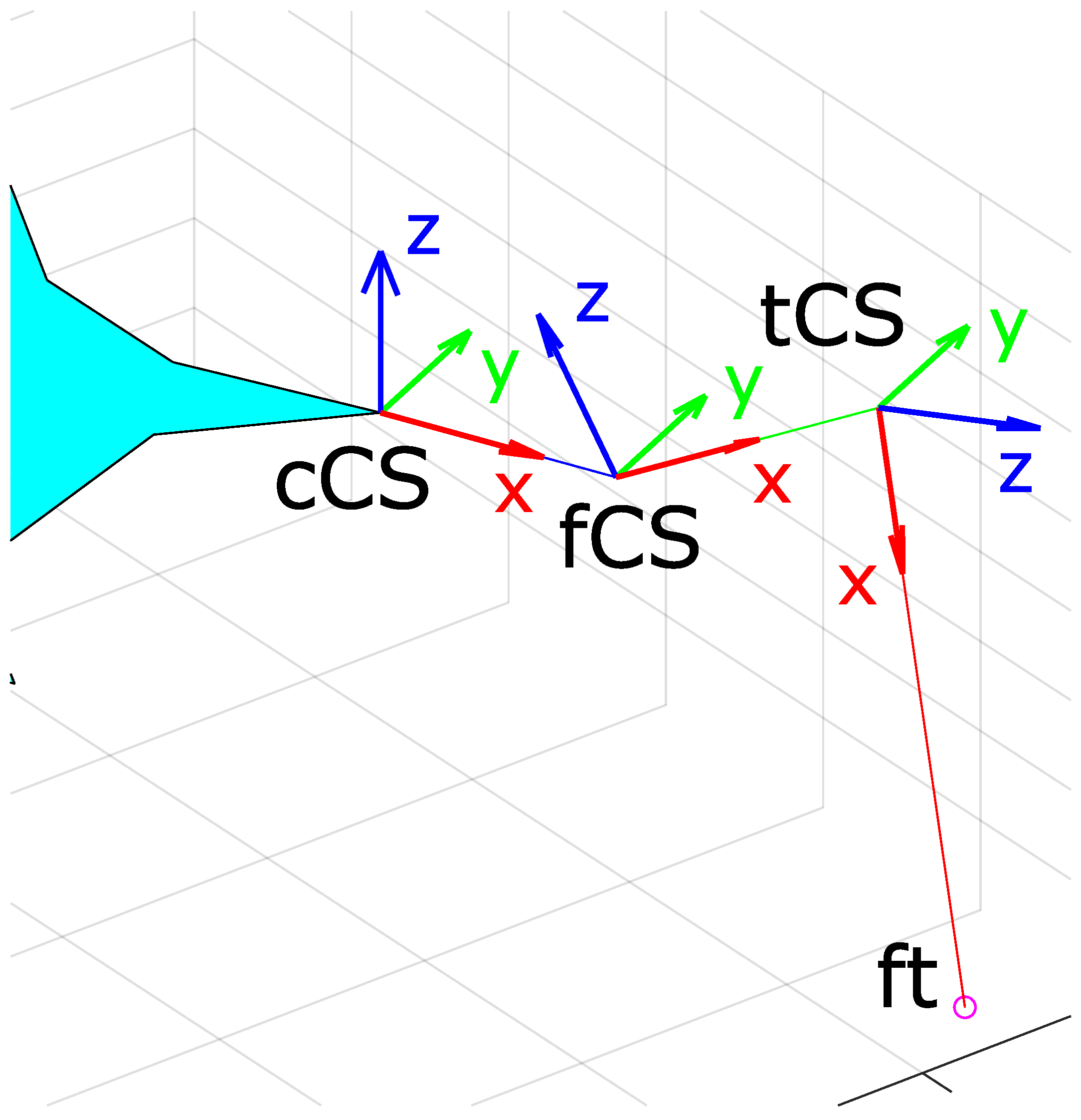 Robotics 13 00142 g009