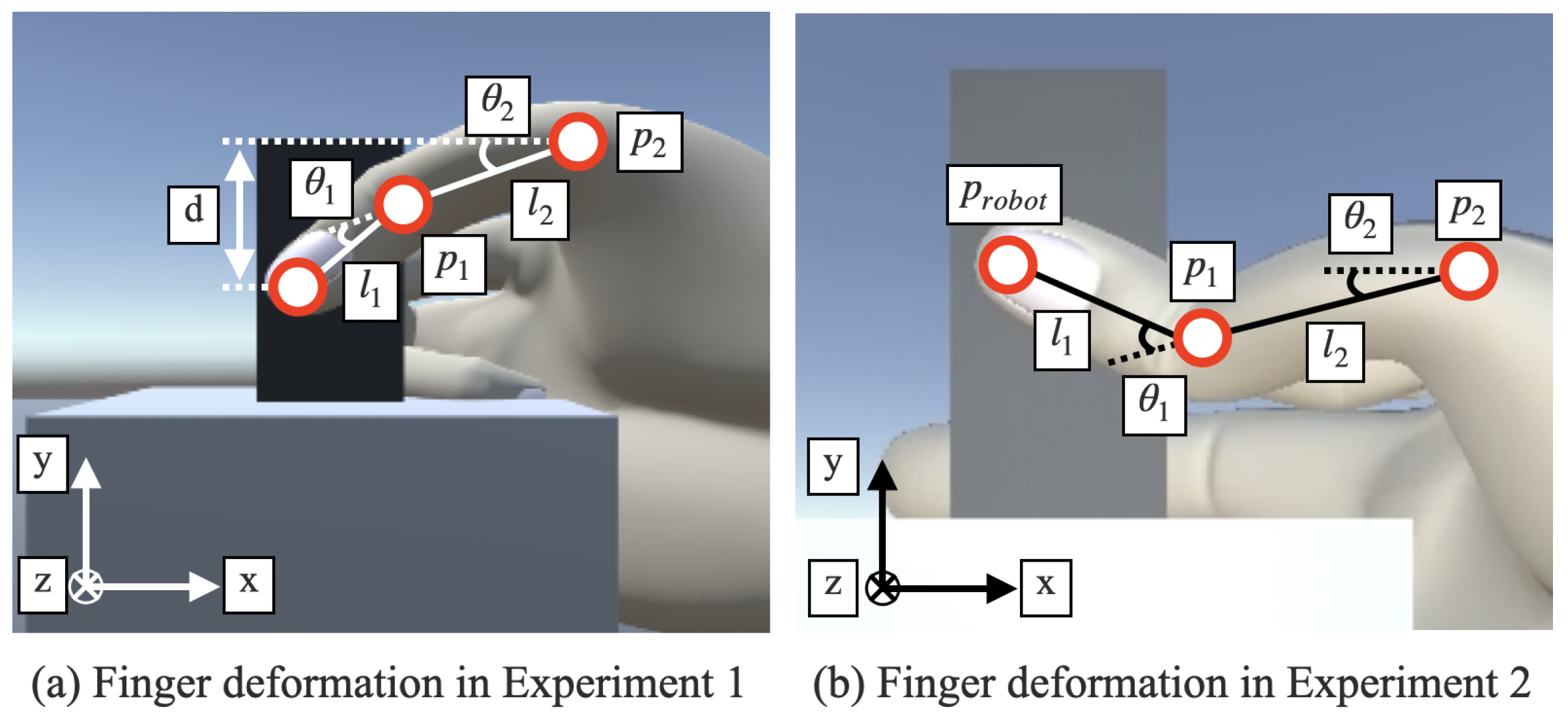 Robotics 13 00143 g005