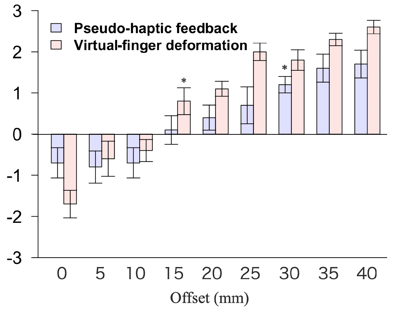 Robotics 13 00143 g009