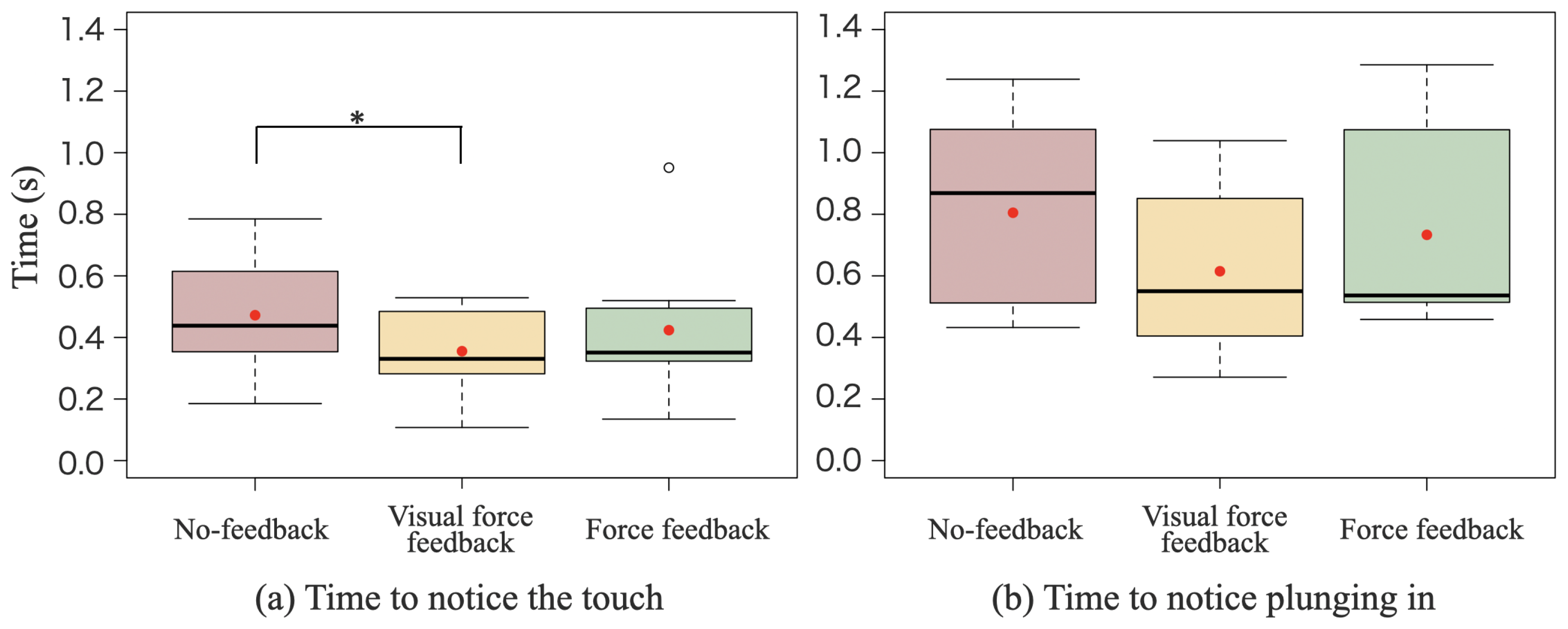 Robotics 13 00143 g011
