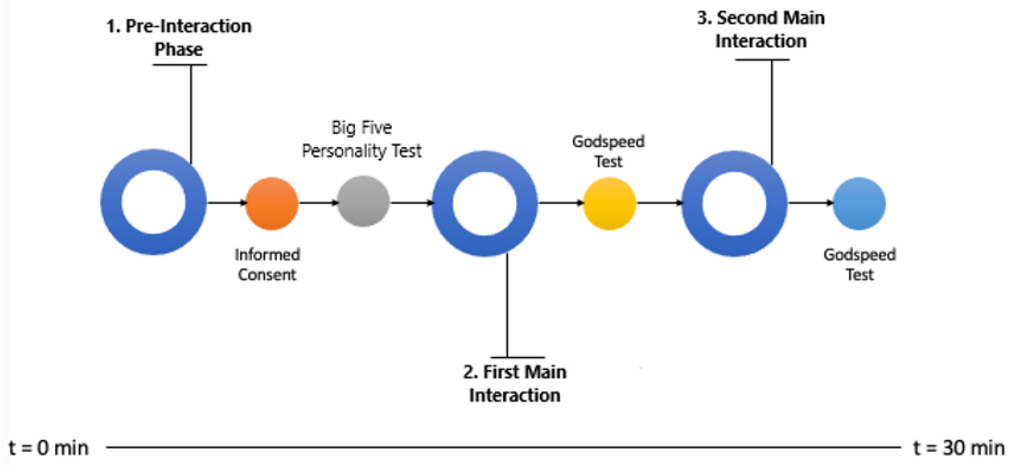 Robotics 13 00144 g002