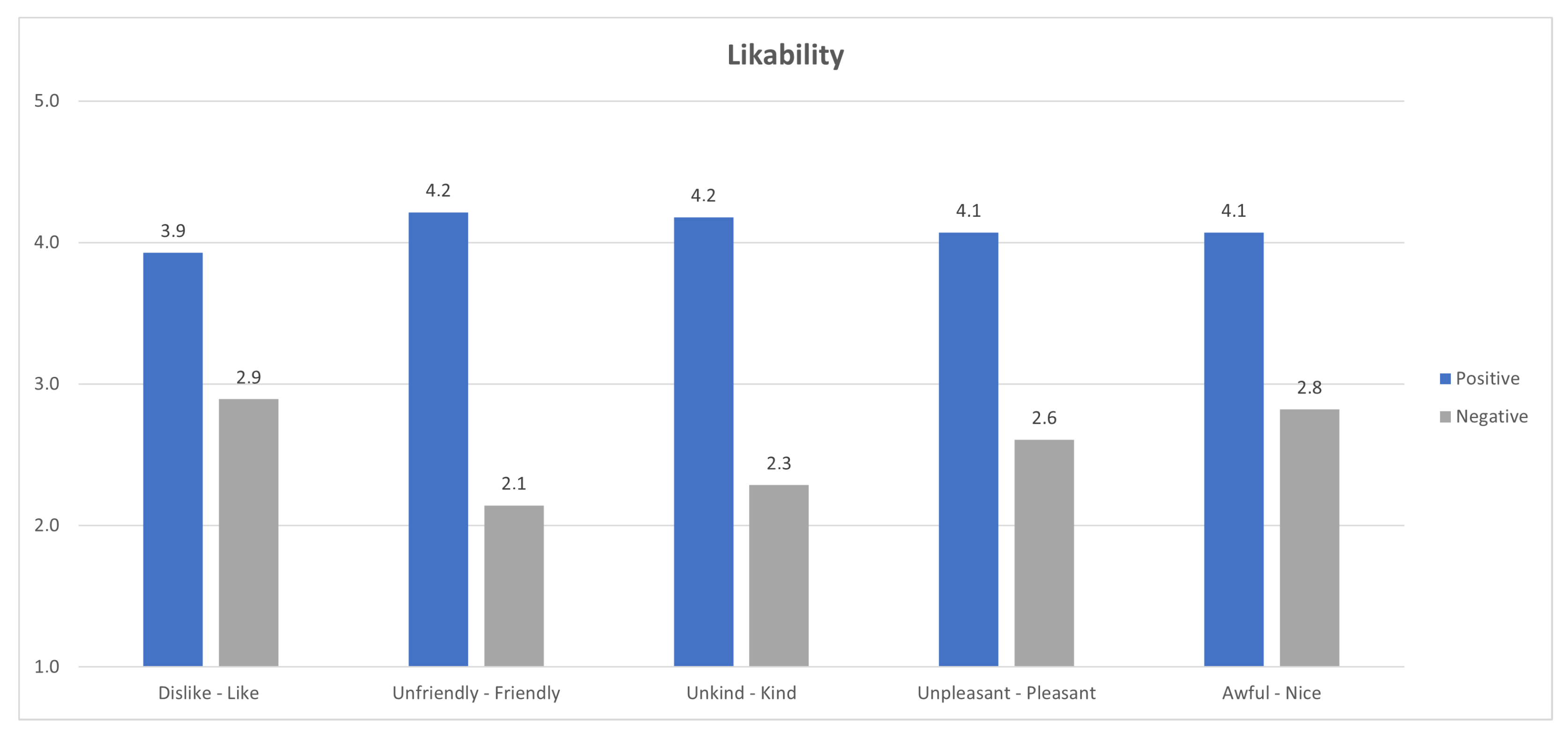 Robotics 13 00144 g006