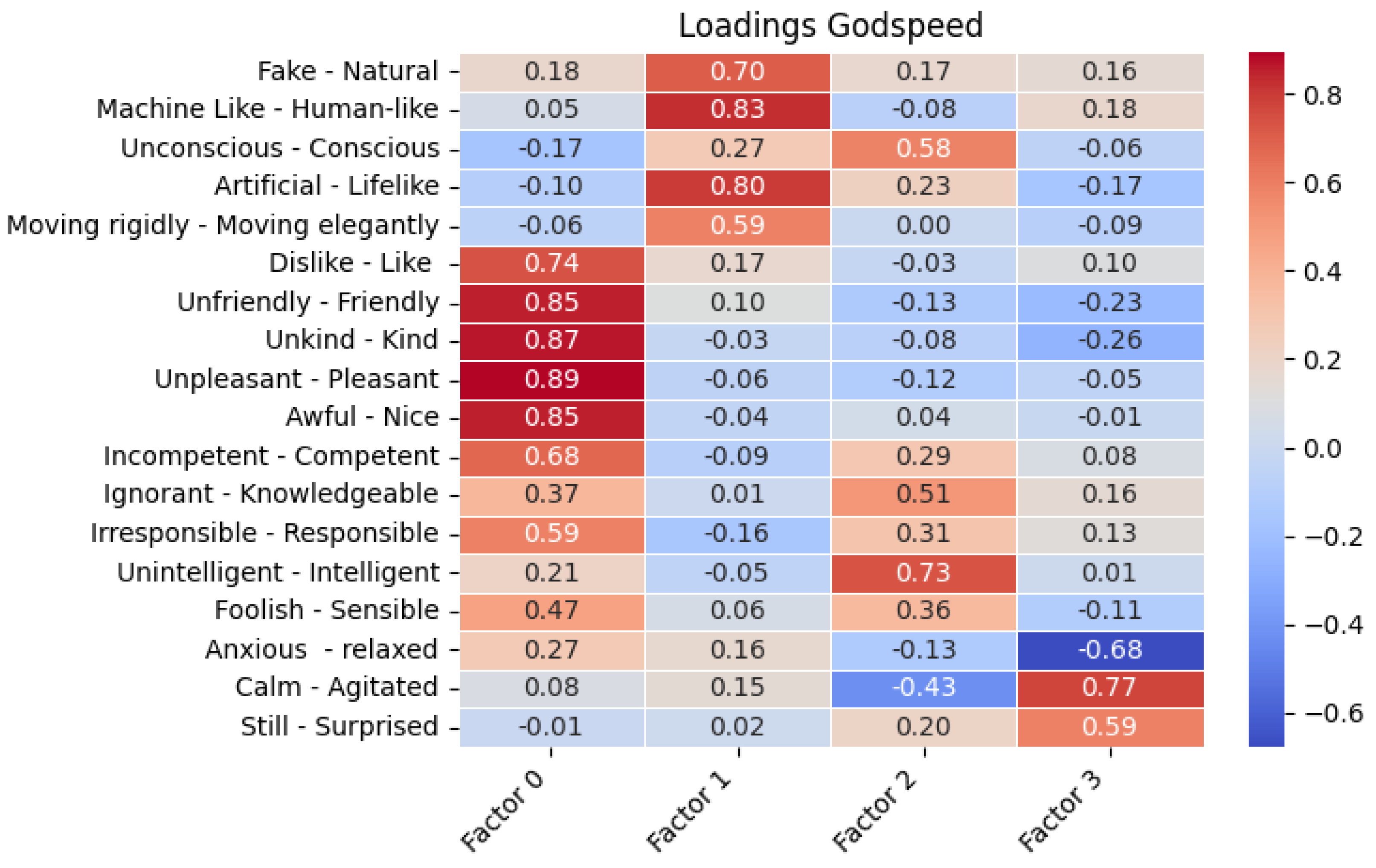 Robotics 13 00144 g009