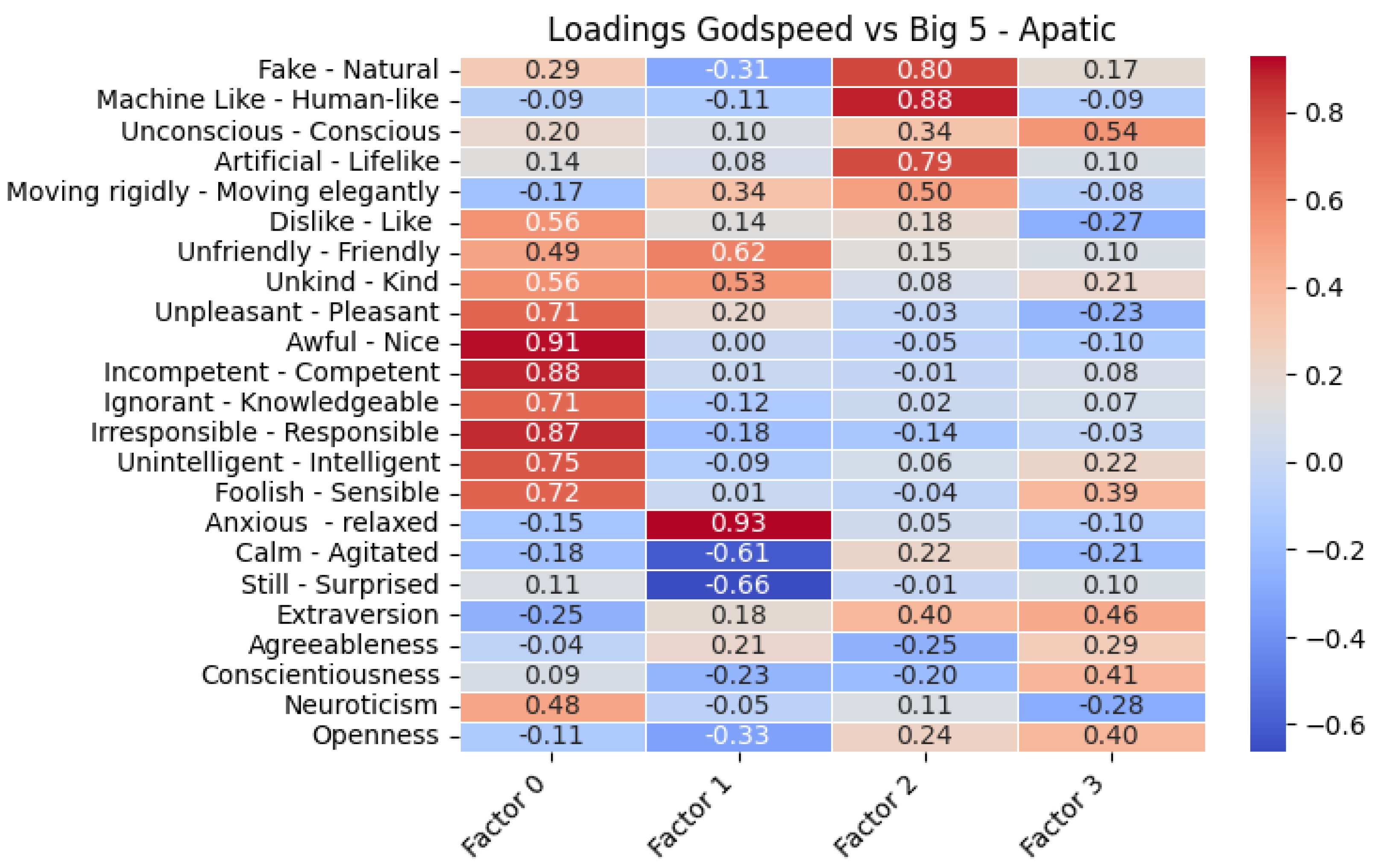 Robotics 13 00144 g011
