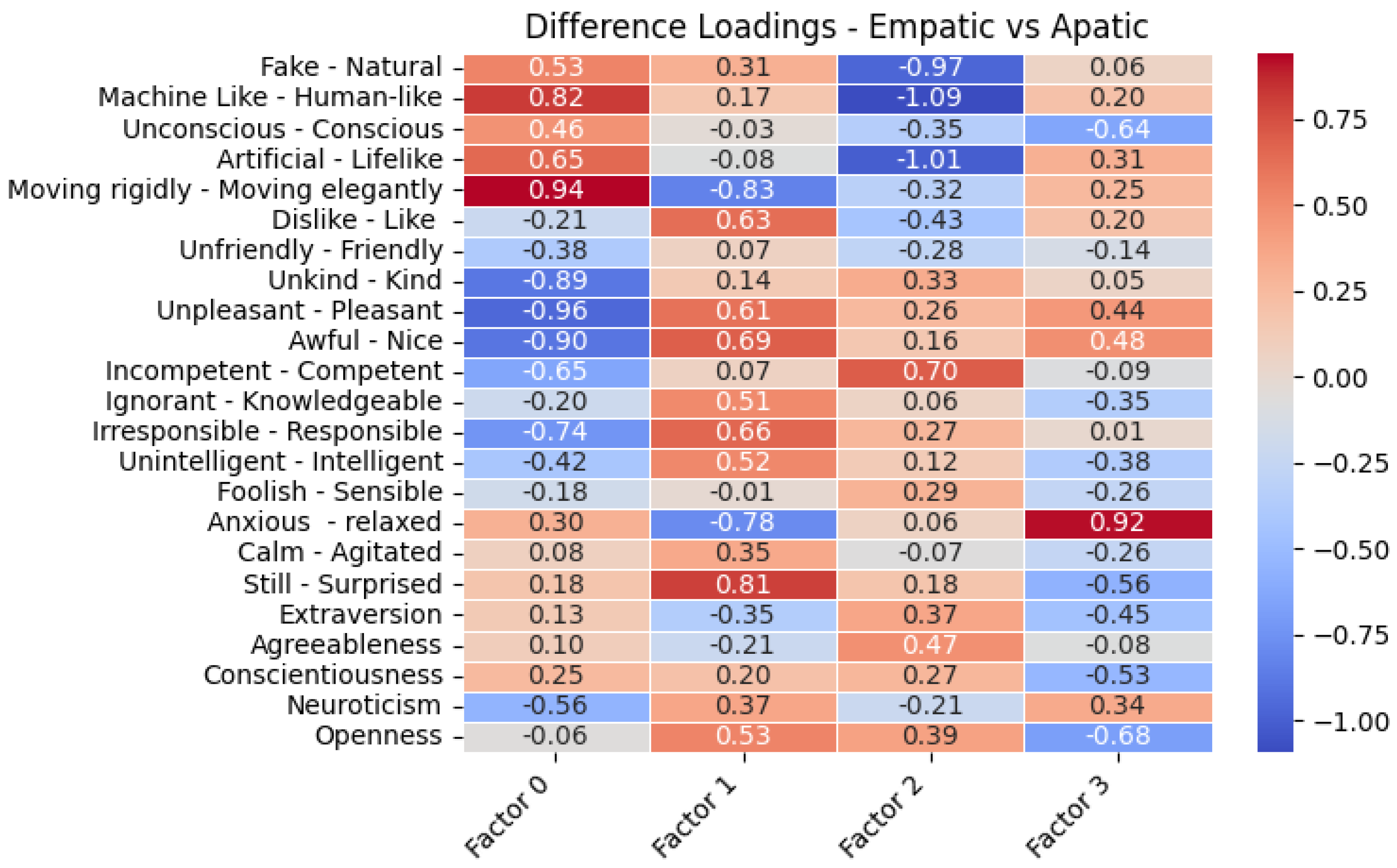 Robotics 13 00144 g012